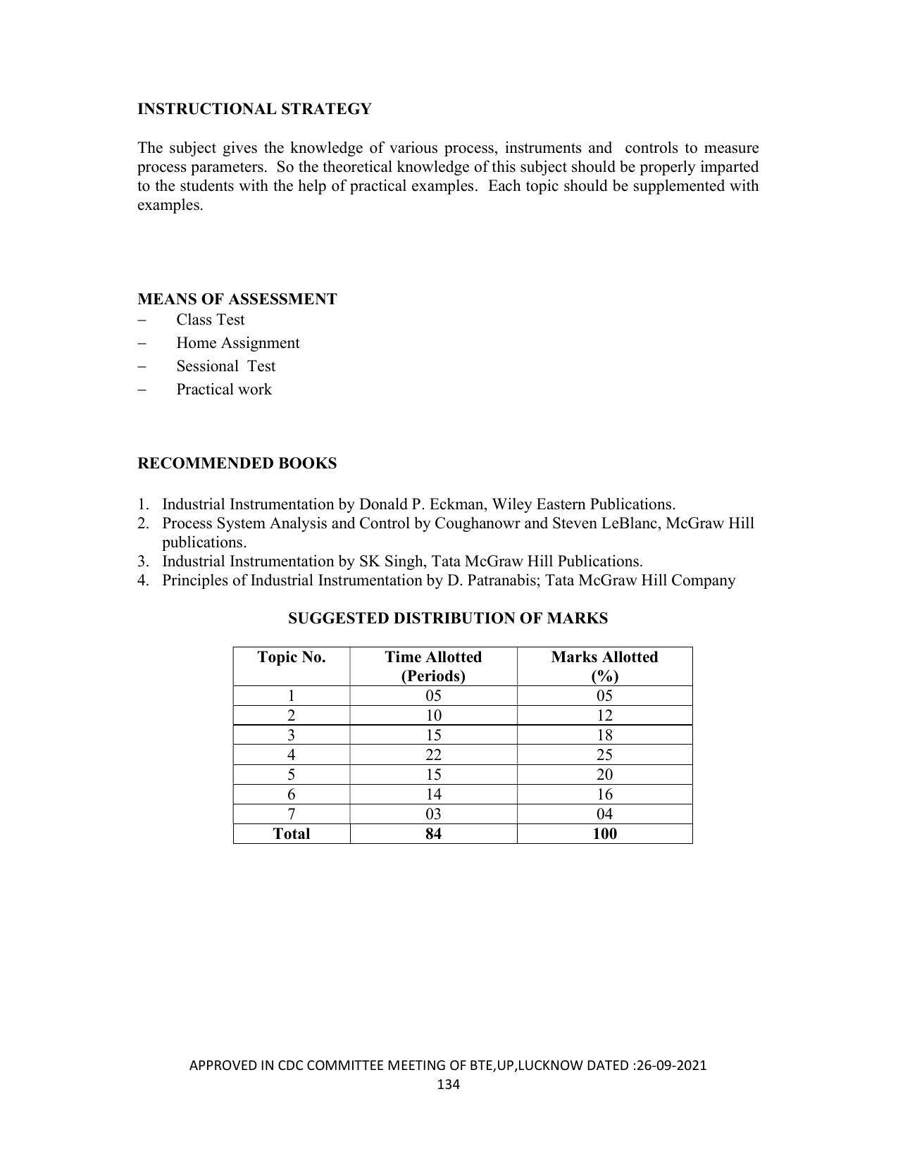 SYLLABUS FOR SEMESTER SYSTEM EFFECTIVE FROM (2021-2022) - DIPLOMA IN PAINT TECHNOLOGY - Page 139