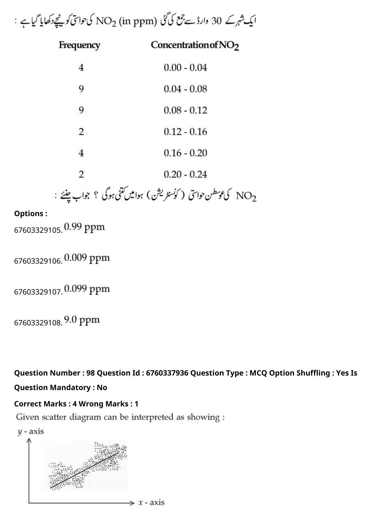 JEE Mains 2021: B Planning English (Shift 2) 09-09-2021 Question Paper - Page 186