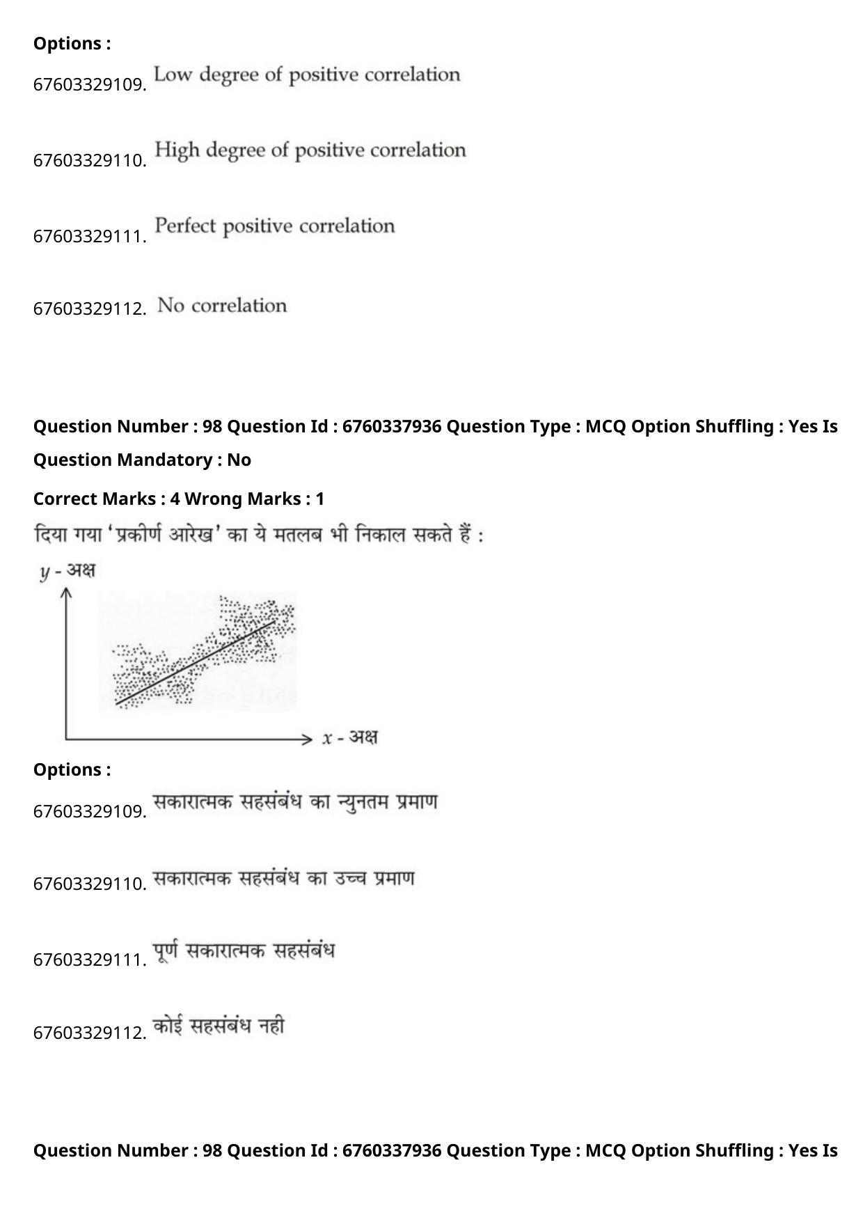 JEE Mains 2021: B Planning English (Shift 2) 09-09-2021 Question Paper - Page 187