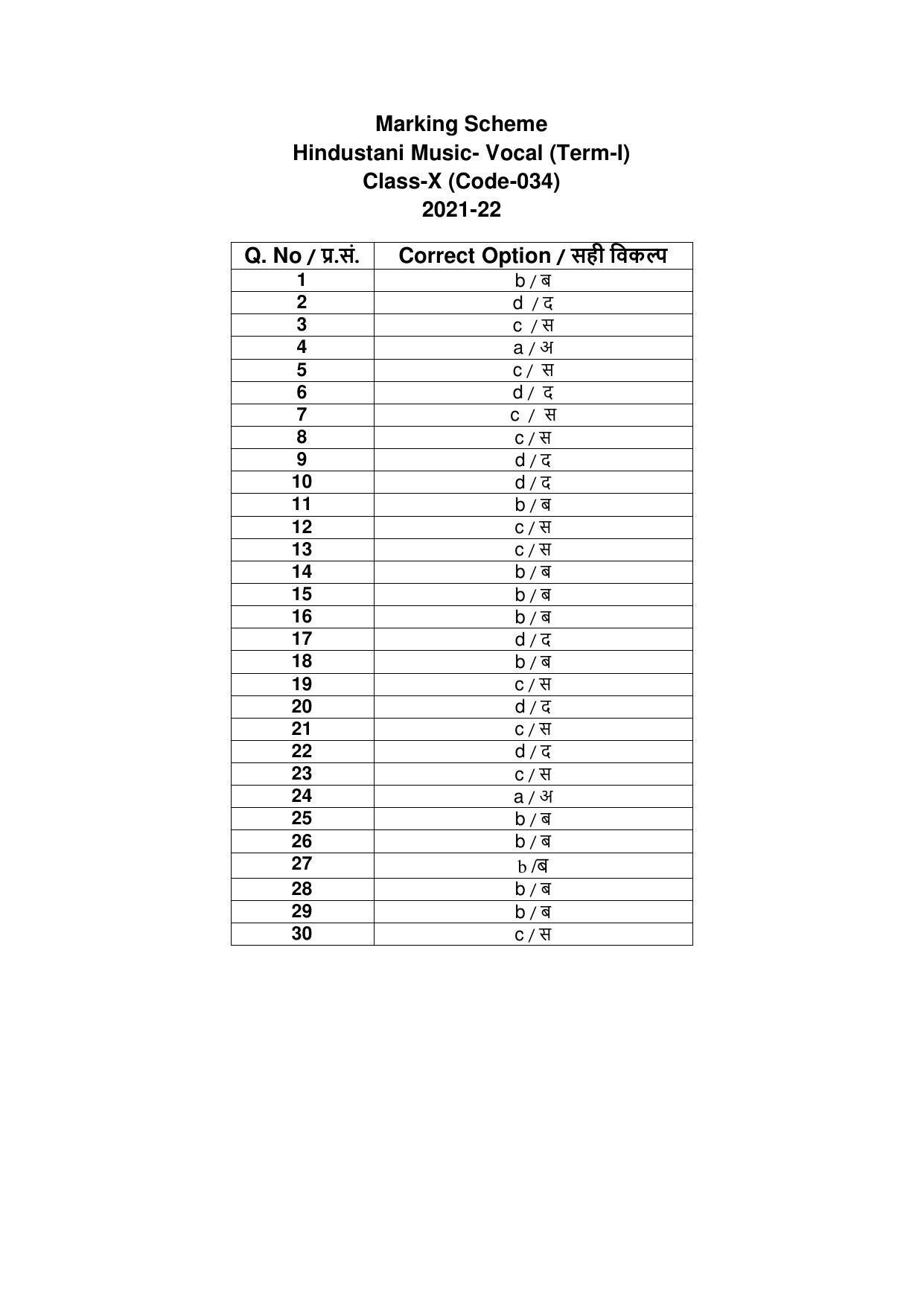 CBSE Class 10 Hindustani Music (Vocal) Marking Scheme and Solutions 2021-22 - Page 1