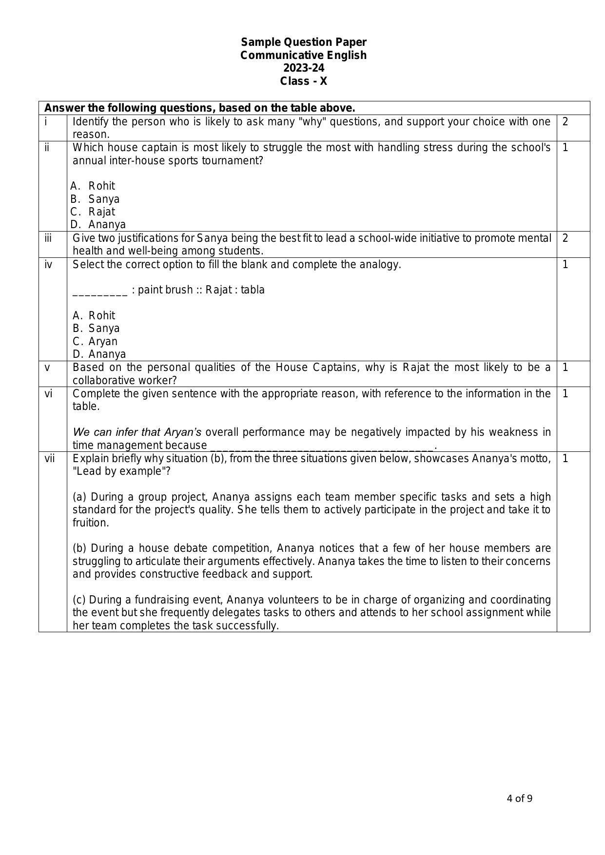 CBSE Class 10 English (Communicative) Sample Paper 2024 - Page 4