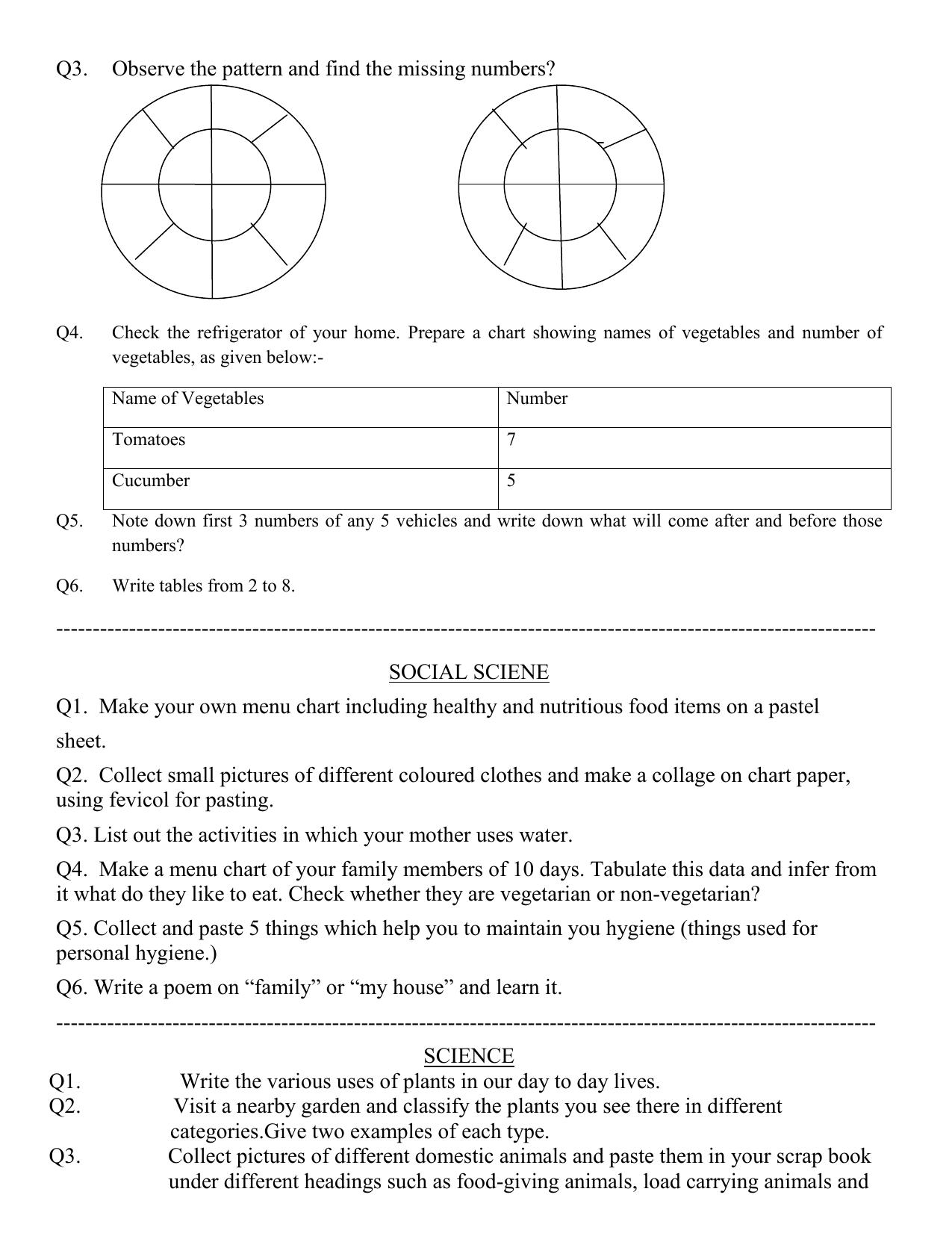 Worksheet for Class 2 All Subjects Holiday Assignment 3 - Page 2