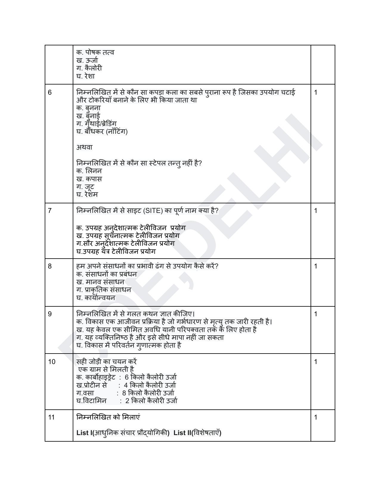 Edudel Class 11 Home Science (Hindi) Practice Papers-2 (2023-24) - Page 2