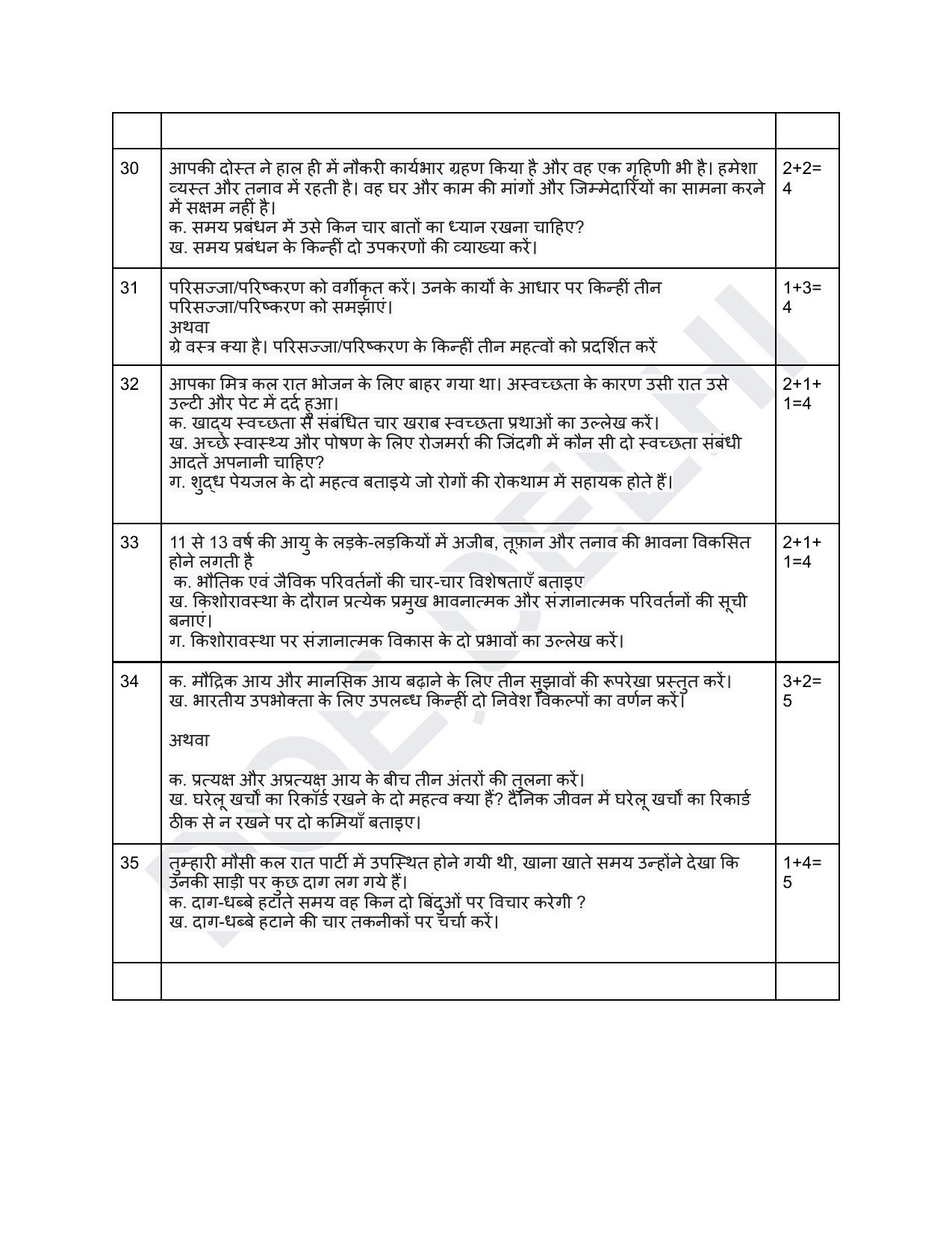 Edudel Class 11 Home Science (Hindi) Practice Papers-2 (2023-24) - Page 7