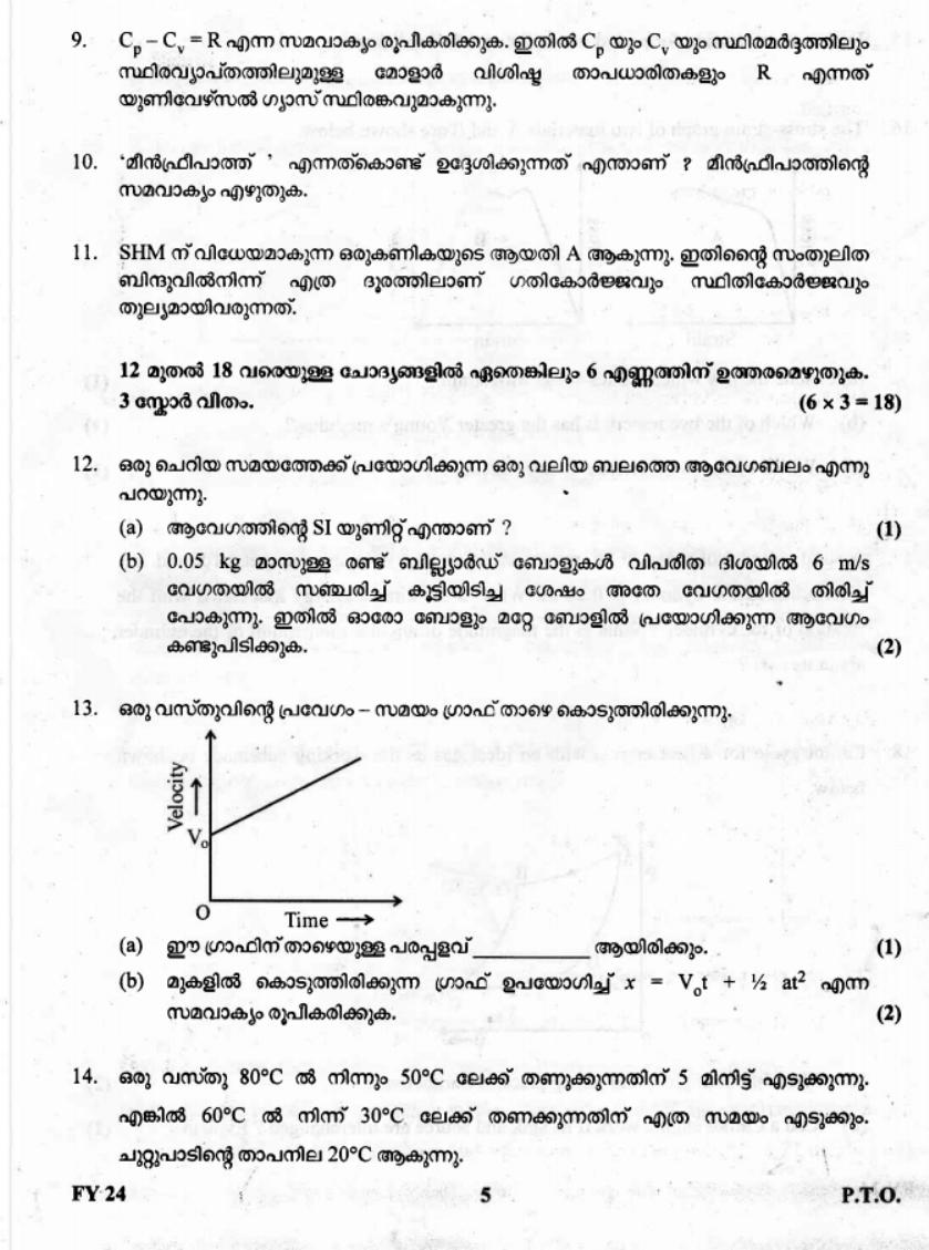 Kerala Plus One 2019 Physics Question Paper - Page 5
