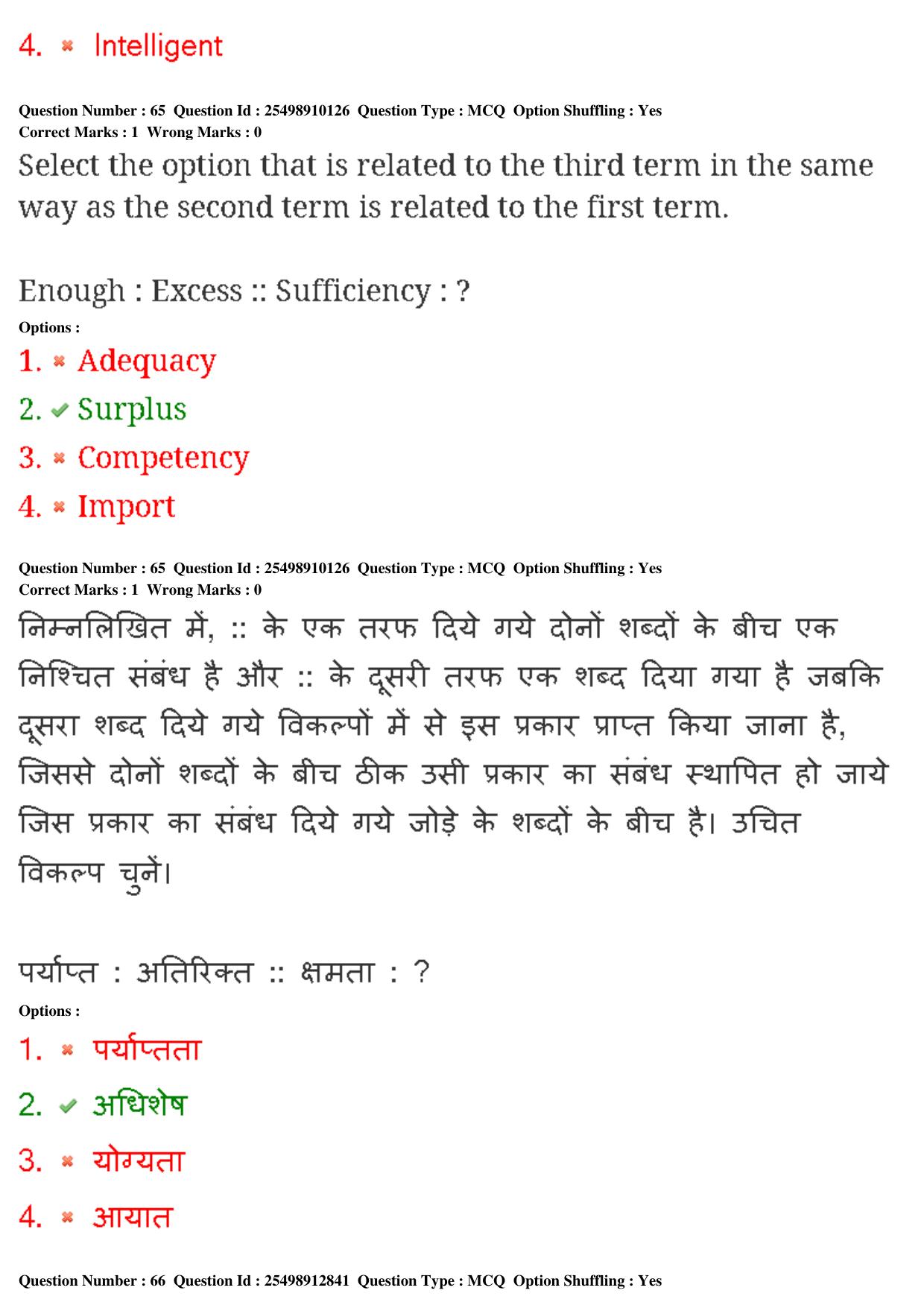 MP CPCT 01st Mar 2020 Question Paper Shift 1 - Page 49