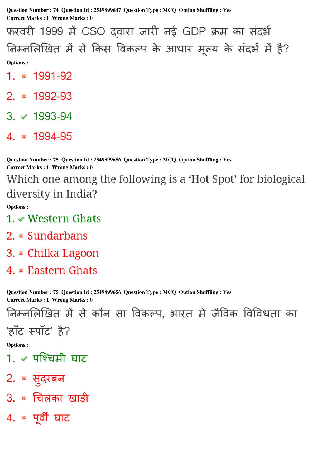MP CPCT 01st Mar 2020 Question Paper Shift 1 - Page 57