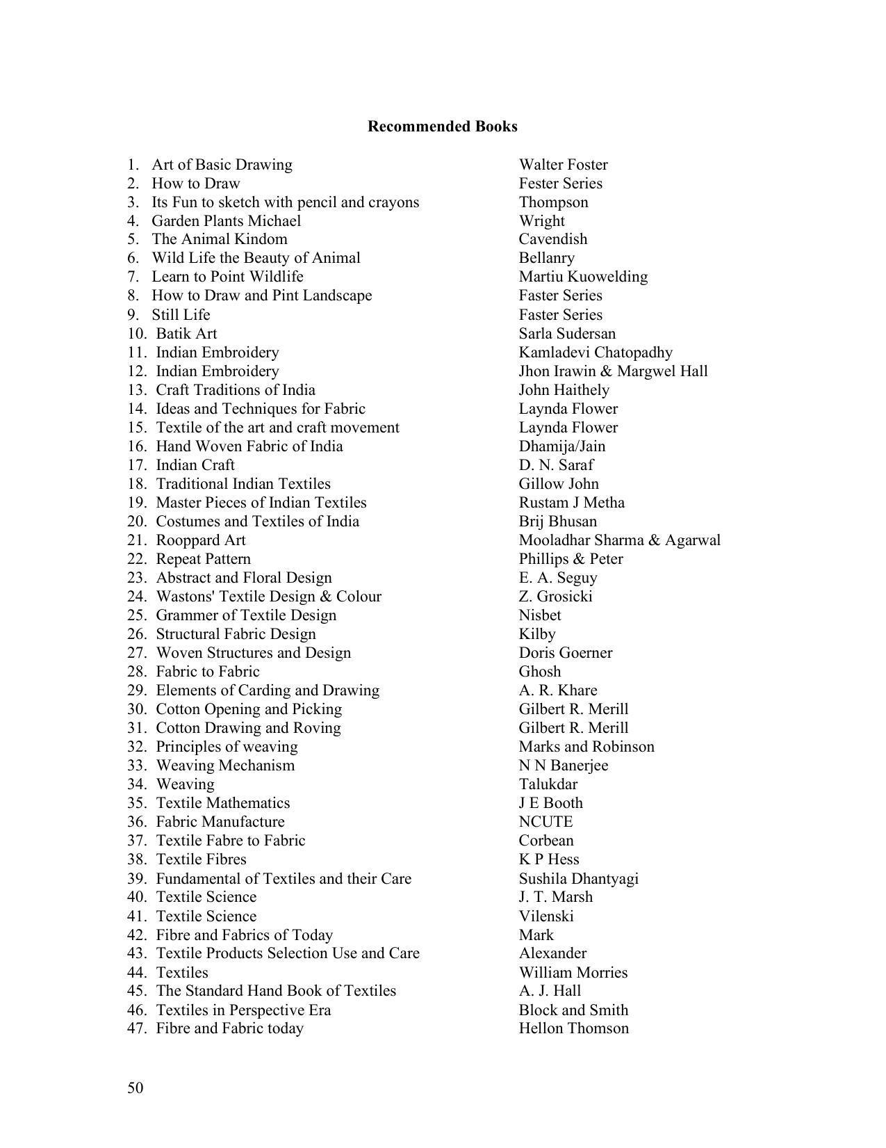 SYLLABUS FOR FIRST SEMESTER SESSION (2020-2021) - TWO SEMESTER POST GRADUATE DIPLOMA COURSE IN TEXTILE DESIGN - Page 50
