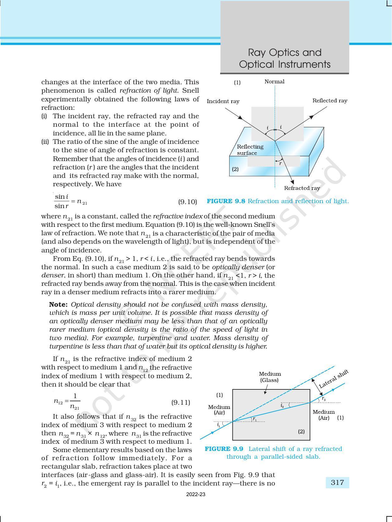 NCERT Book for Class 12 Physics Chapter 9 Ray Optics And Optical Instruments - Page 9