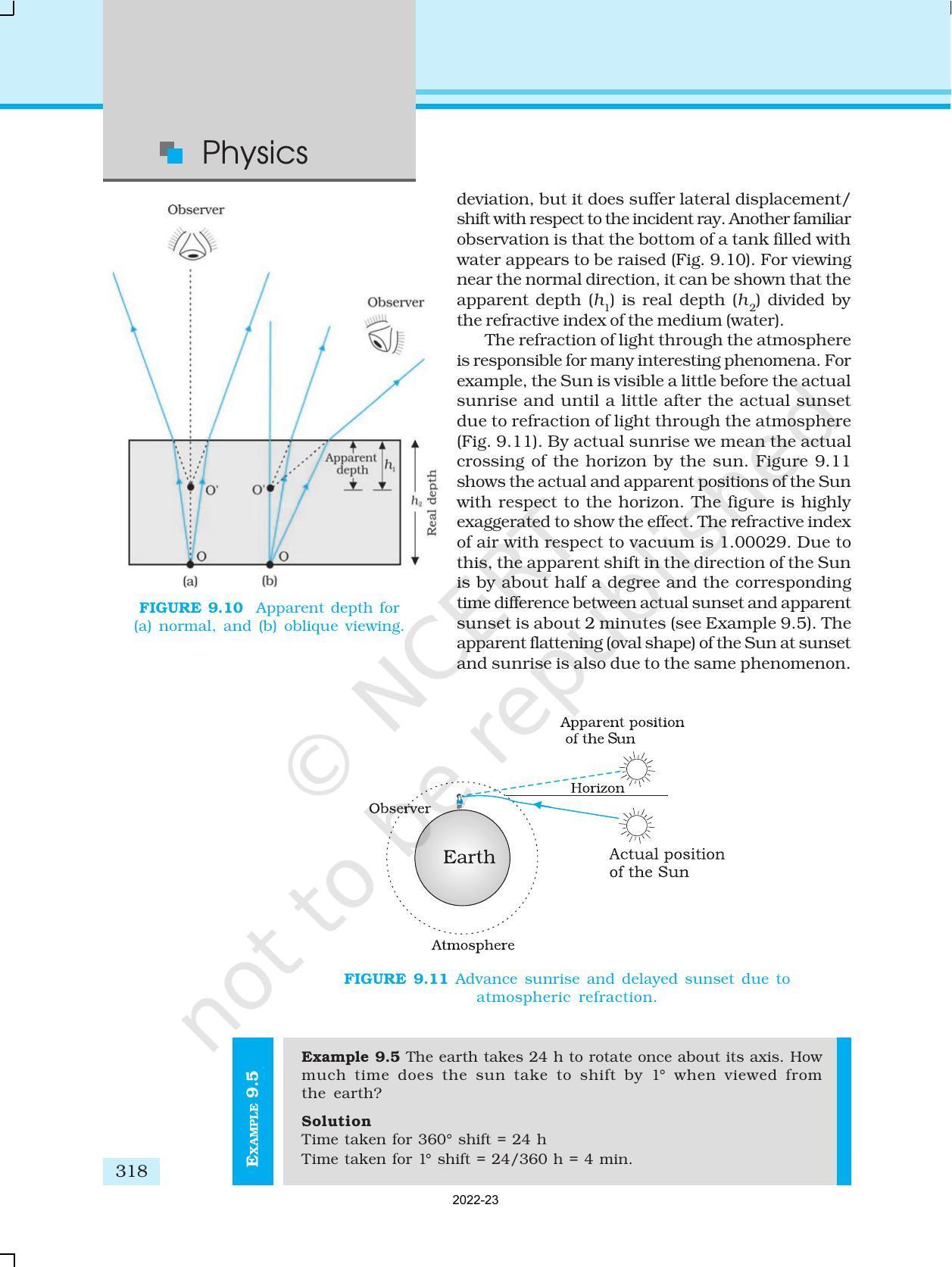 NCERT Book for Class 12 Physics Chapter 9 Ray Optics And Optical Instruments - Page 10