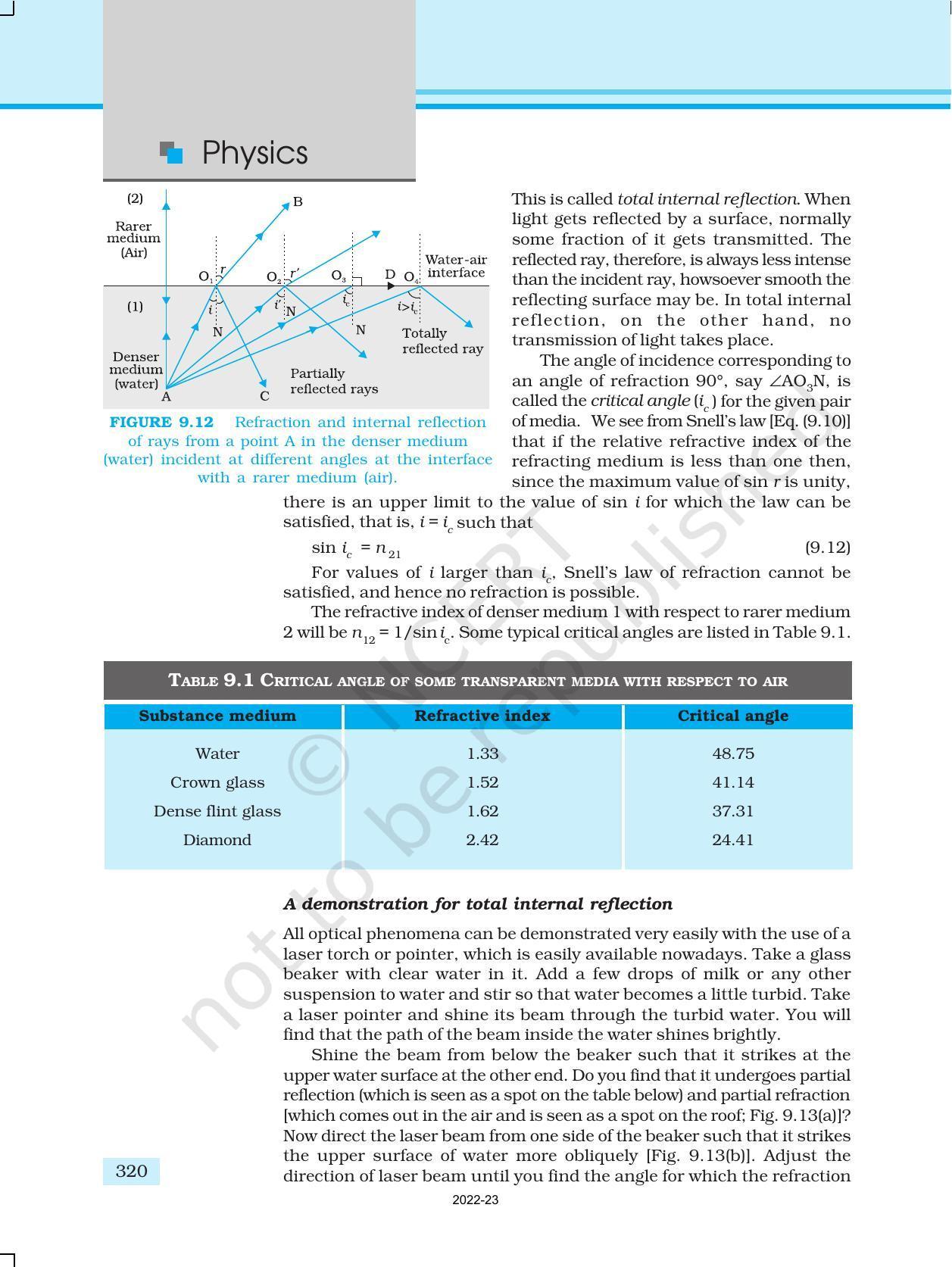 NCERT Book for Class 12 Physics Chapter 9 Ray Optics And Optical Instruments - Page 12