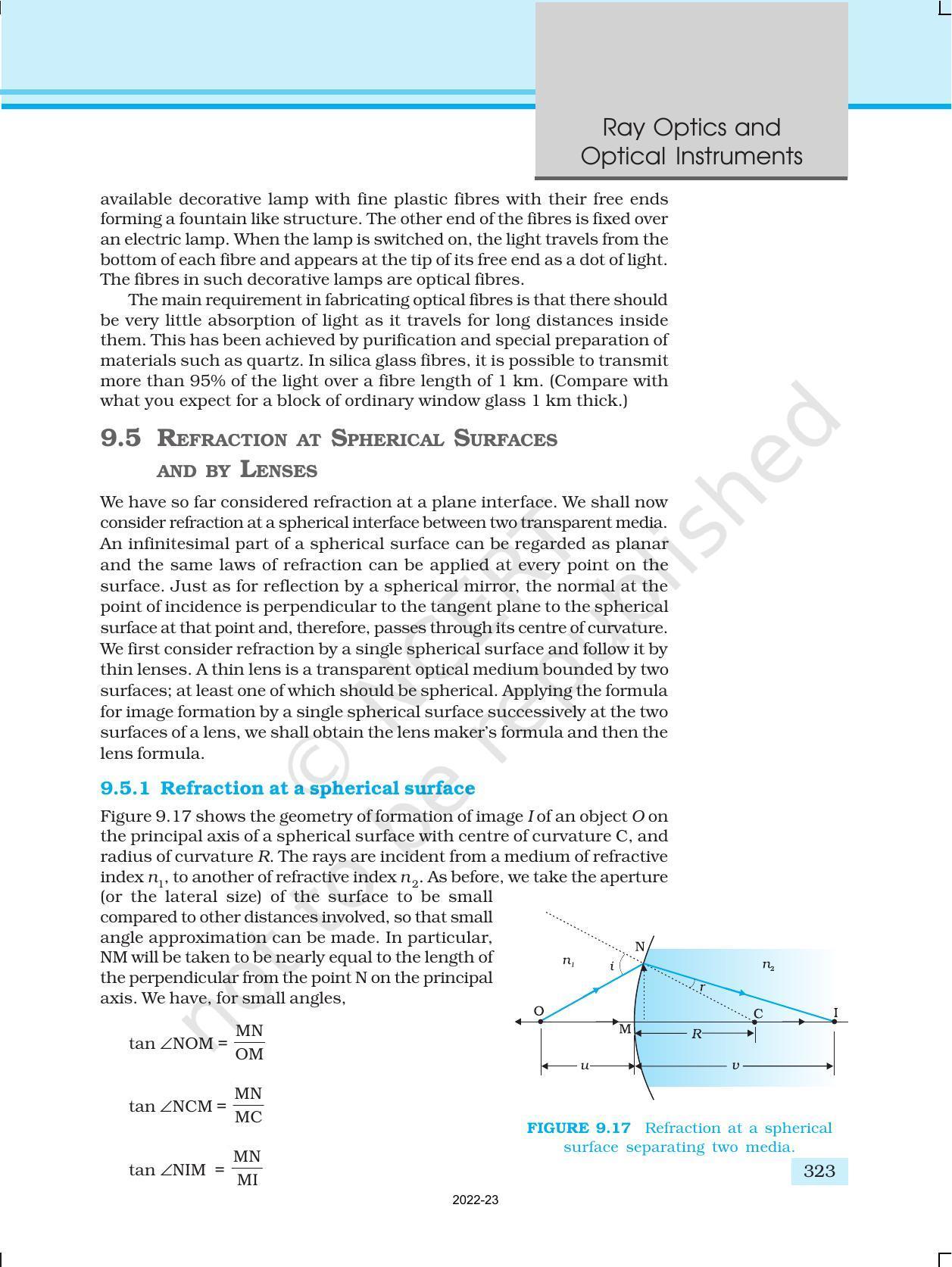 NCERT Book for Class 12 Physics Chapter 9 Ray Optics And Optical Instruments - Page 15