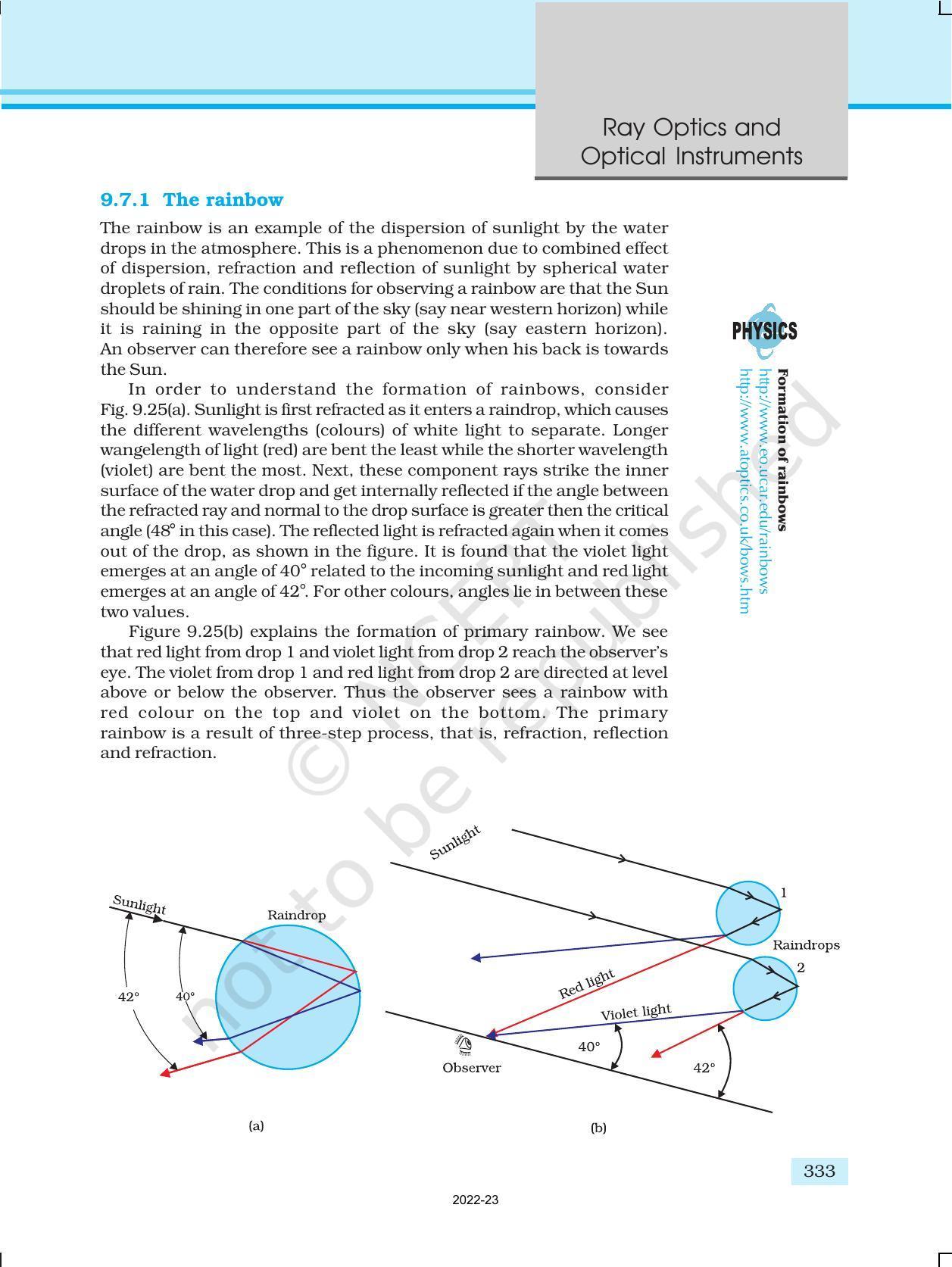 NCERT Book for Class 12 Physics Chapter 9 Ray Optics And Optical Instruments - Page 25