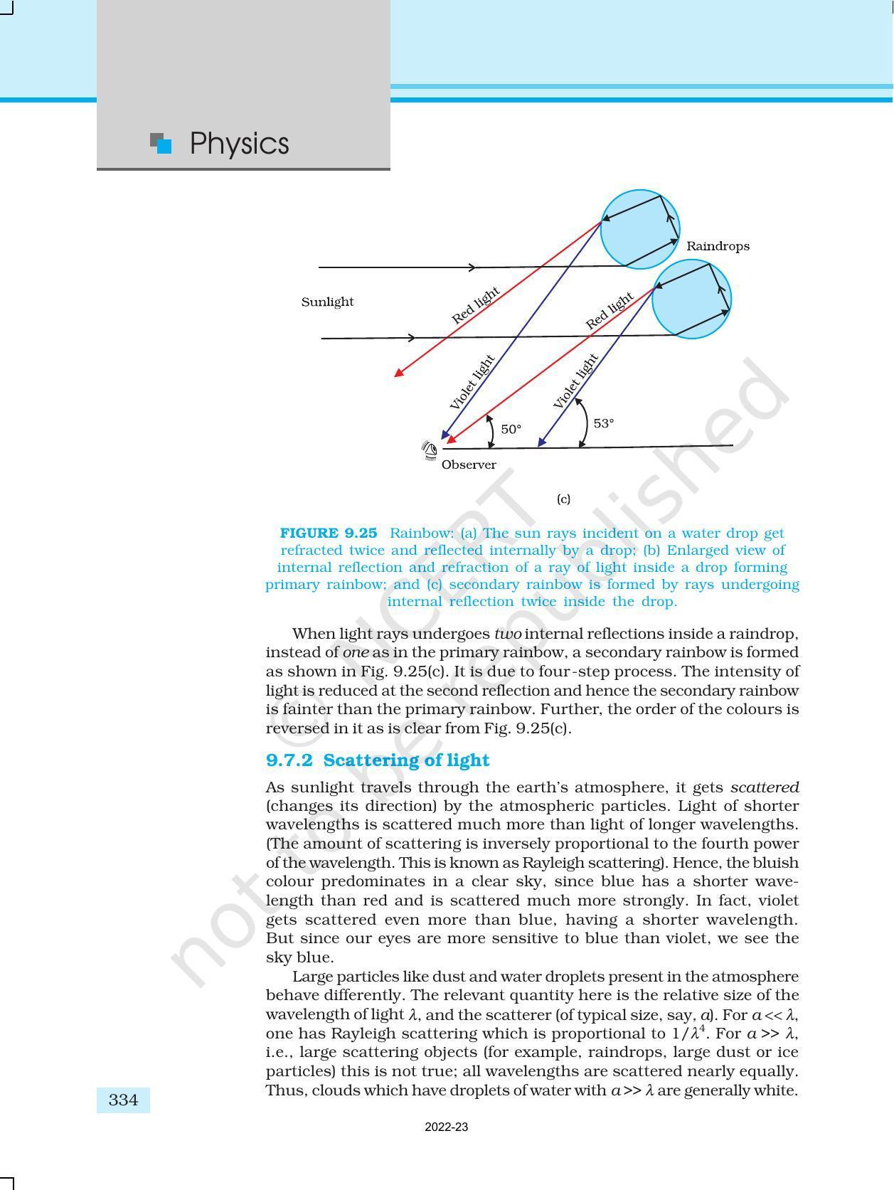 NCERT Book for Class 12 Physics Chapter 9 Ray Optics And Optical Instruments - Page 26