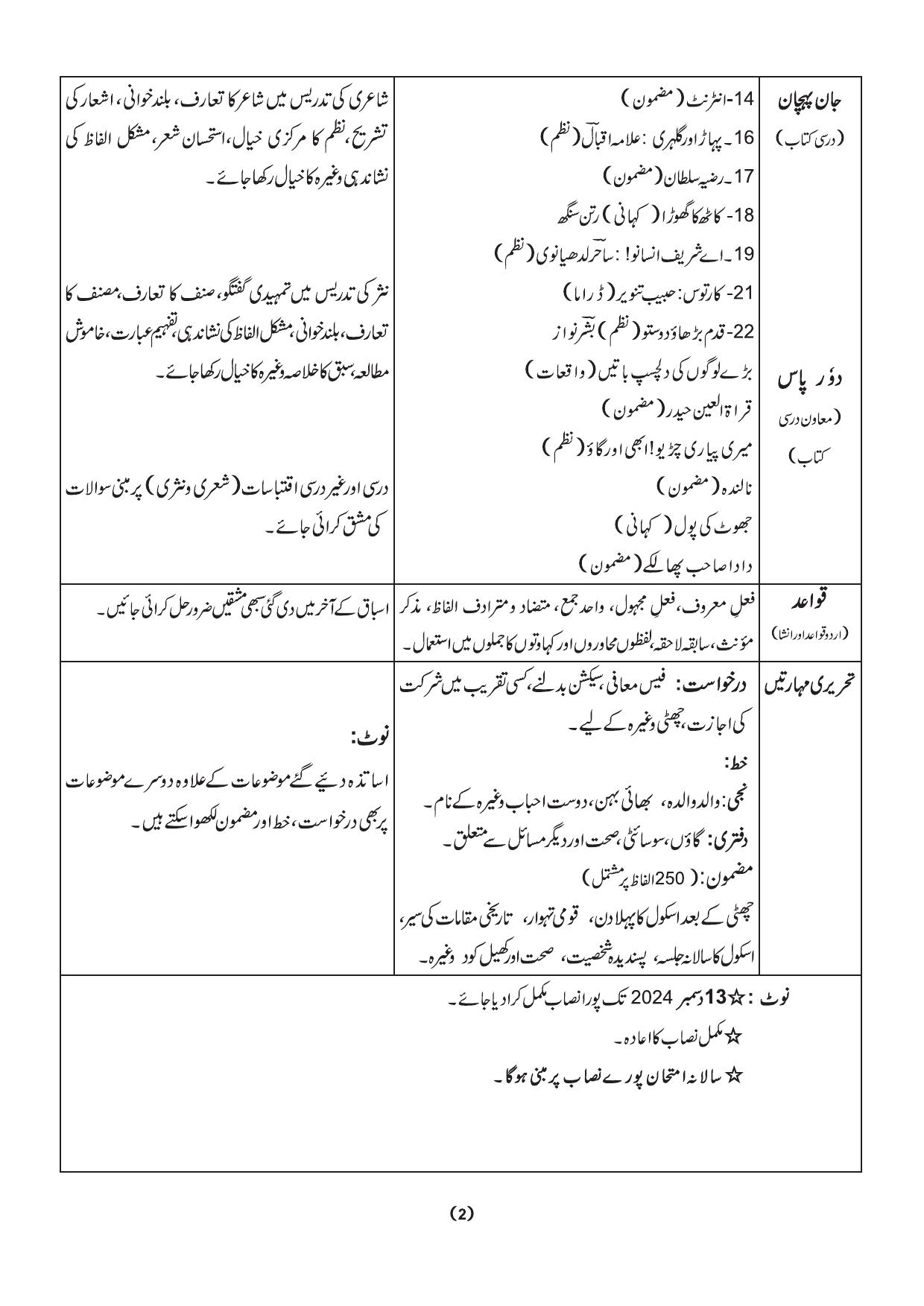 Edudel Class 10 Urdu B Syllabus 2025 - Page 2