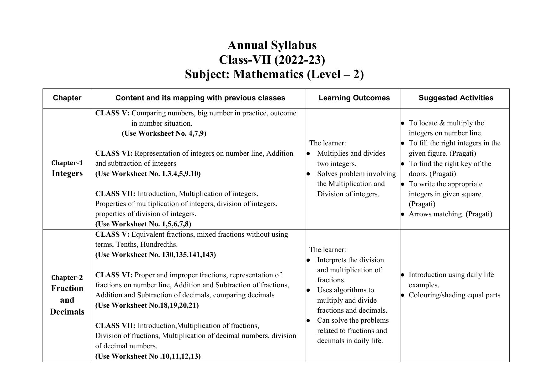 Edudel Class 7(L-2) Mathematics (English Medium) Syllabus - Page 1