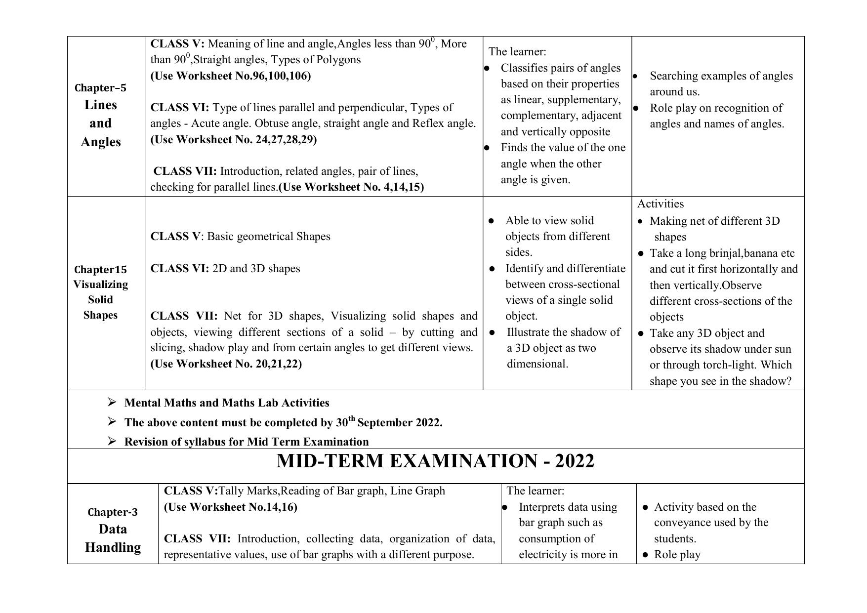 Edudel Class 7(L-2) Mathematics (English Medium) Syllabus - Page 2