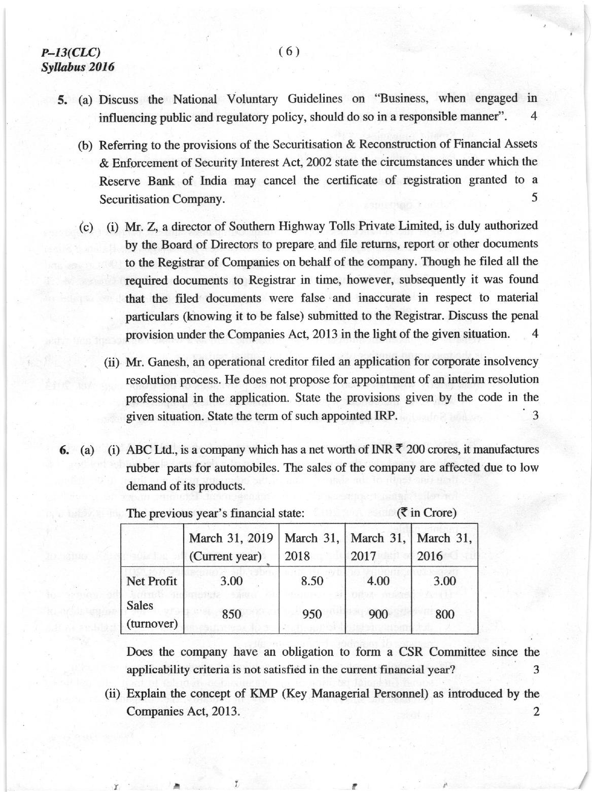 ICMAI June 2019 Corporate Laws & Compliance Question Paper (Final) - Page 6