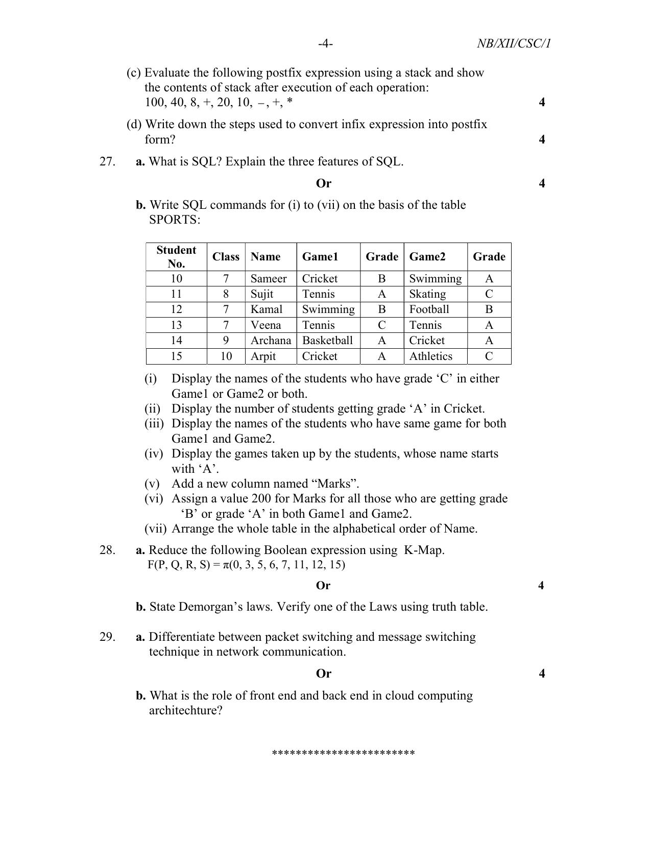 Nagaland Board Class 12 Computer Science 2022 Question Paper - Page 4