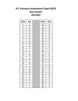 Mysore University PG Entrance Exam 2023: History Answer Key
