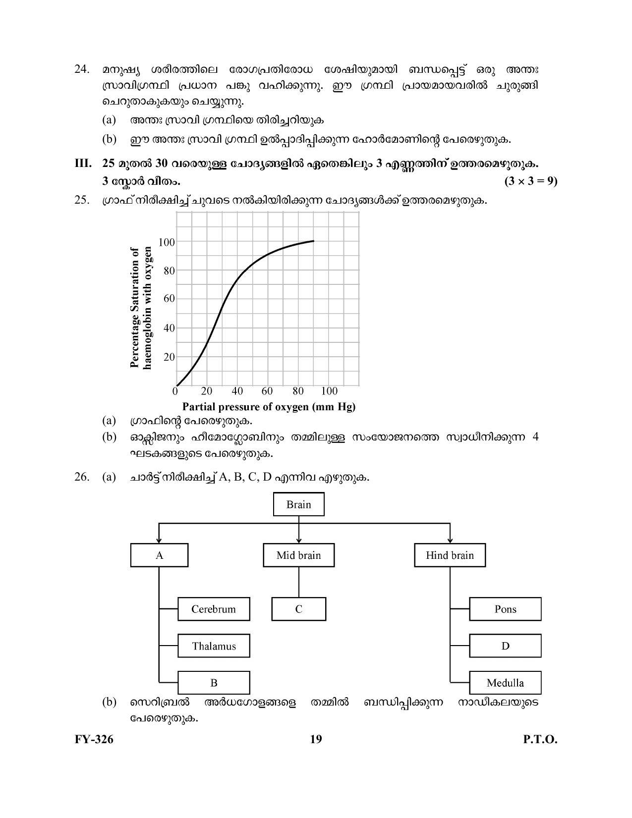 Kerala Plus One 2021 Biology Question Paper (Model) - Page 19
