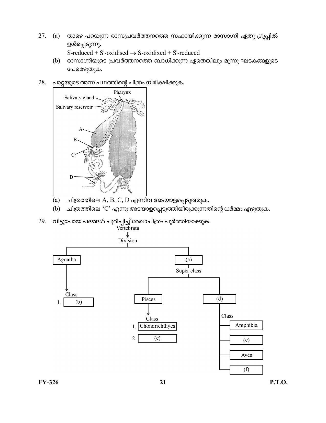 Kerala Plus One 2021 Biology Question Paper (Model) - Page 21