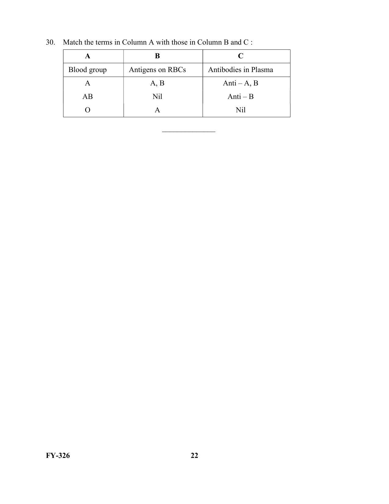 Kerala Plus One 2021 Biology Question Paper (Model) - Page 22