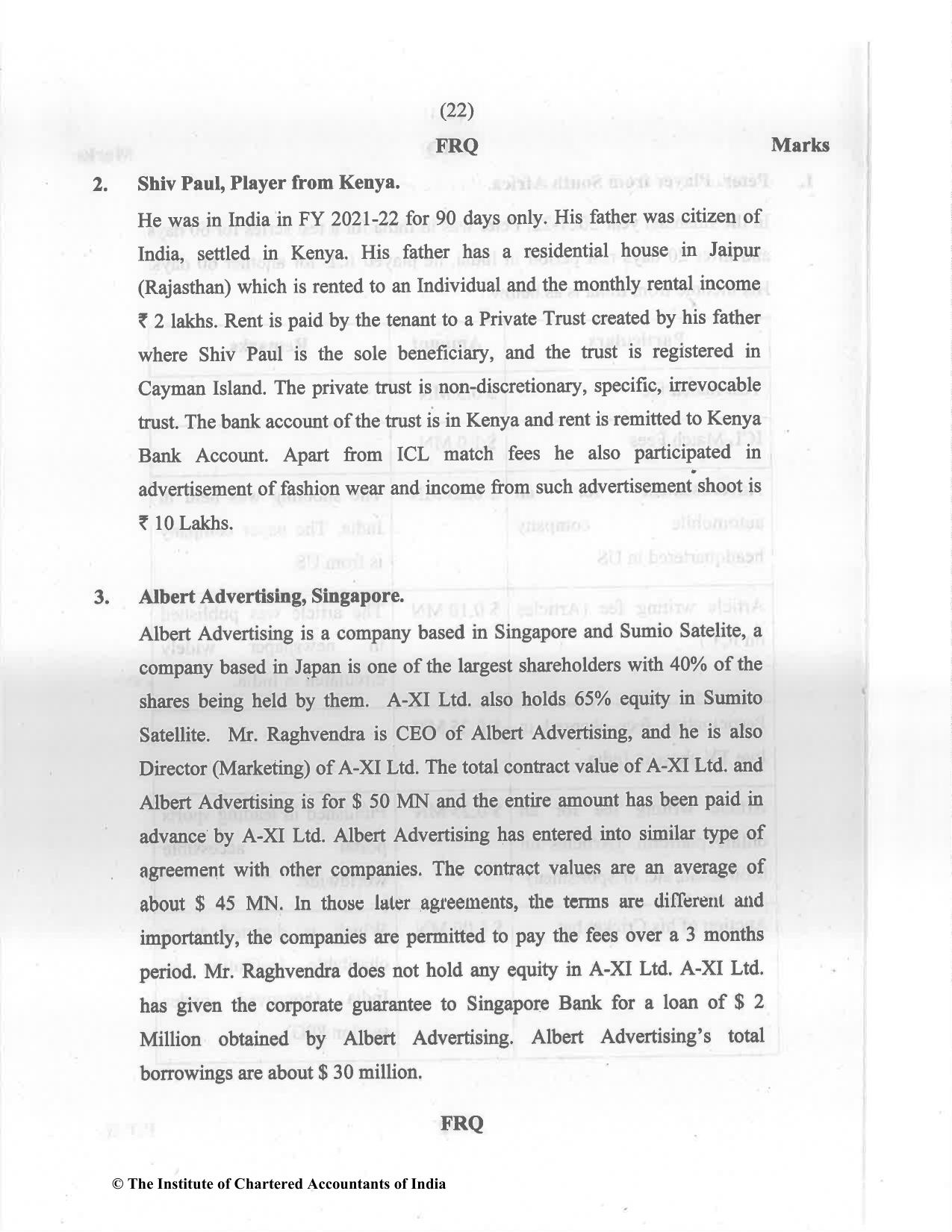 CA Final May 2022 Question Paper - Paper 6C – International Taxation - Page 22