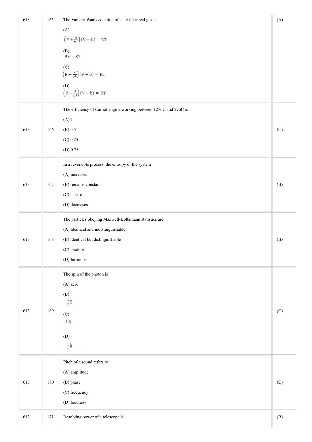 CUSAT CAT 2018 Physics Question Paper - Page 3