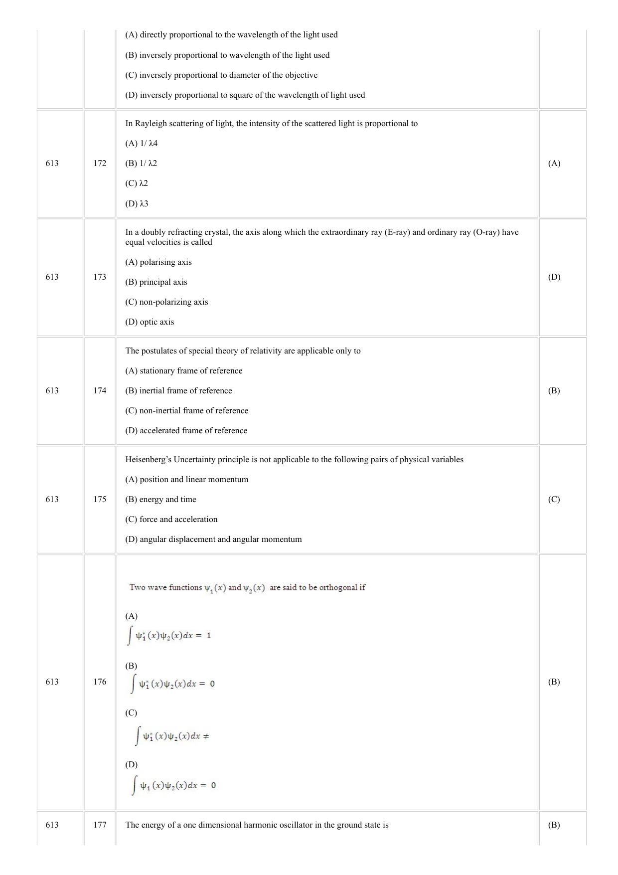 CUSAT CAT 2018 Physics Question Paper - Page 4
