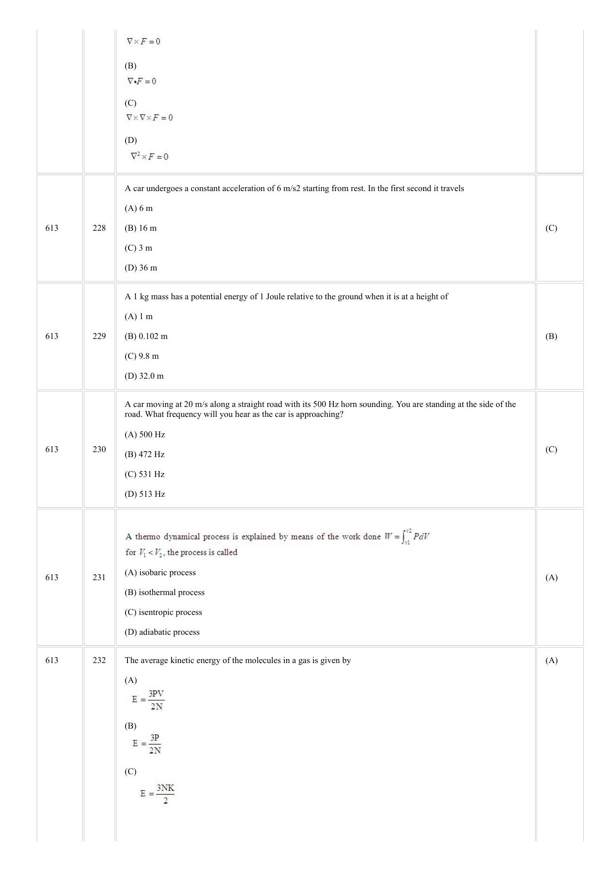 CUSAT CAT 2018 Physics Question Paper - Page 12