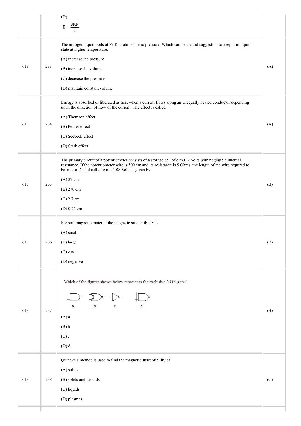CUSAT CAT 2018 Physics Question Paper - Page 13