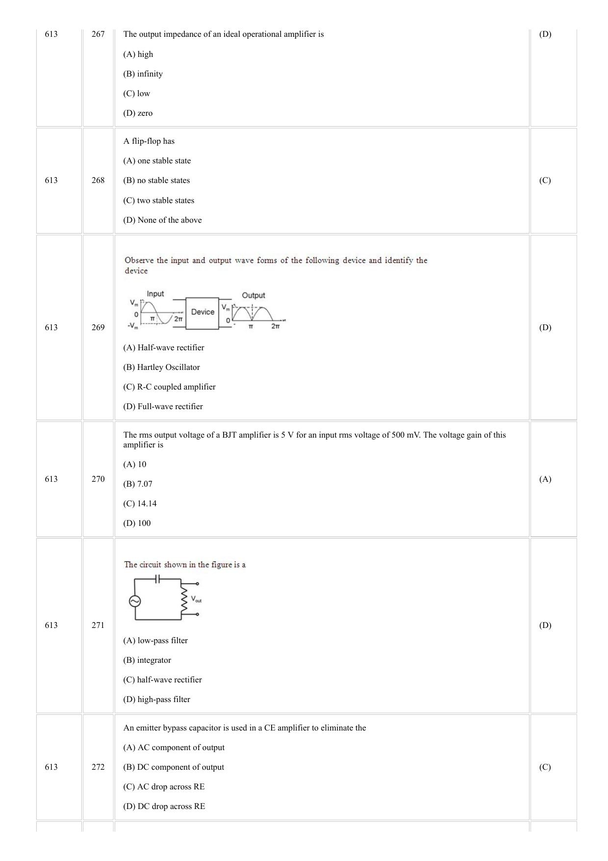 CUSAT CAT 2018 Physics Question Paper - Page 18