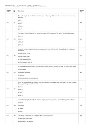 CUSAT CAT 2018 Physics Question Paper