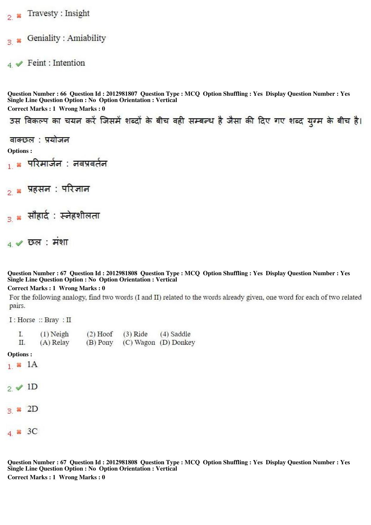 MP CPCT 17th Feb 2019 CPCT Question Paper Shift 2 - Page 47