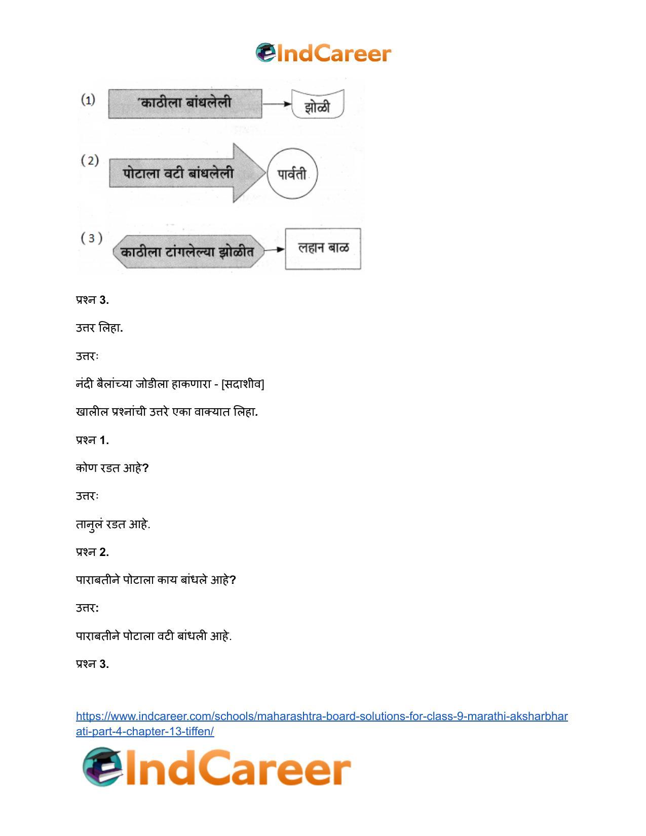 Maharashtra Board Solutions for Class 9- Marathi Aksharbharati (Part- 4): Chapter 13- तिफन - Page 9