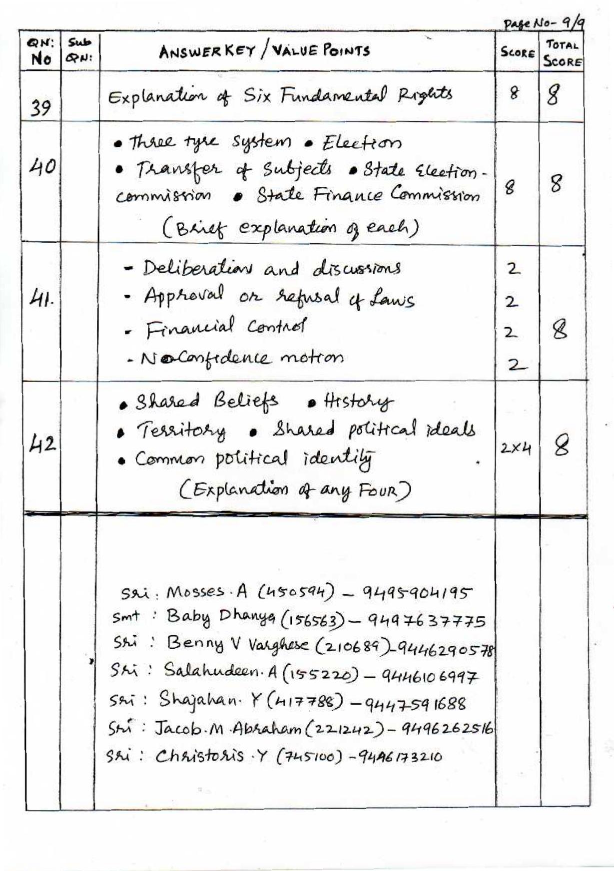 Kerala Plus One 2021 Political Science Answer key - Page 9