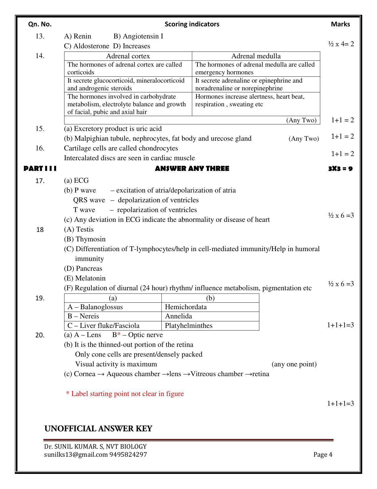 Kerala Plus One 2020 Botany Answer Key (Annual) - Page 4