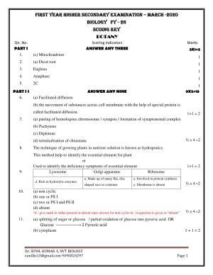 Kerala Plus One 2020 Botany Answer Key (Annual)