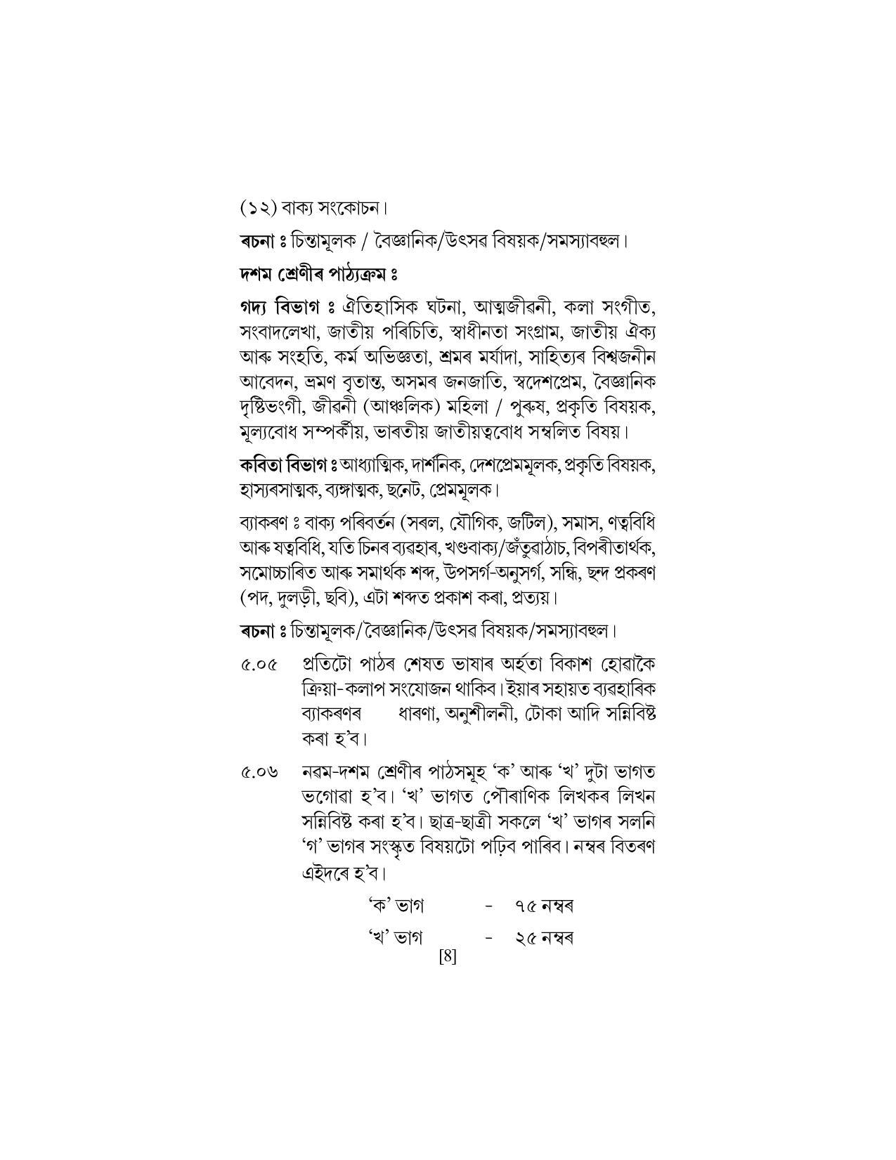 SEBA Class 9 & 10 Syllabus - Page 22