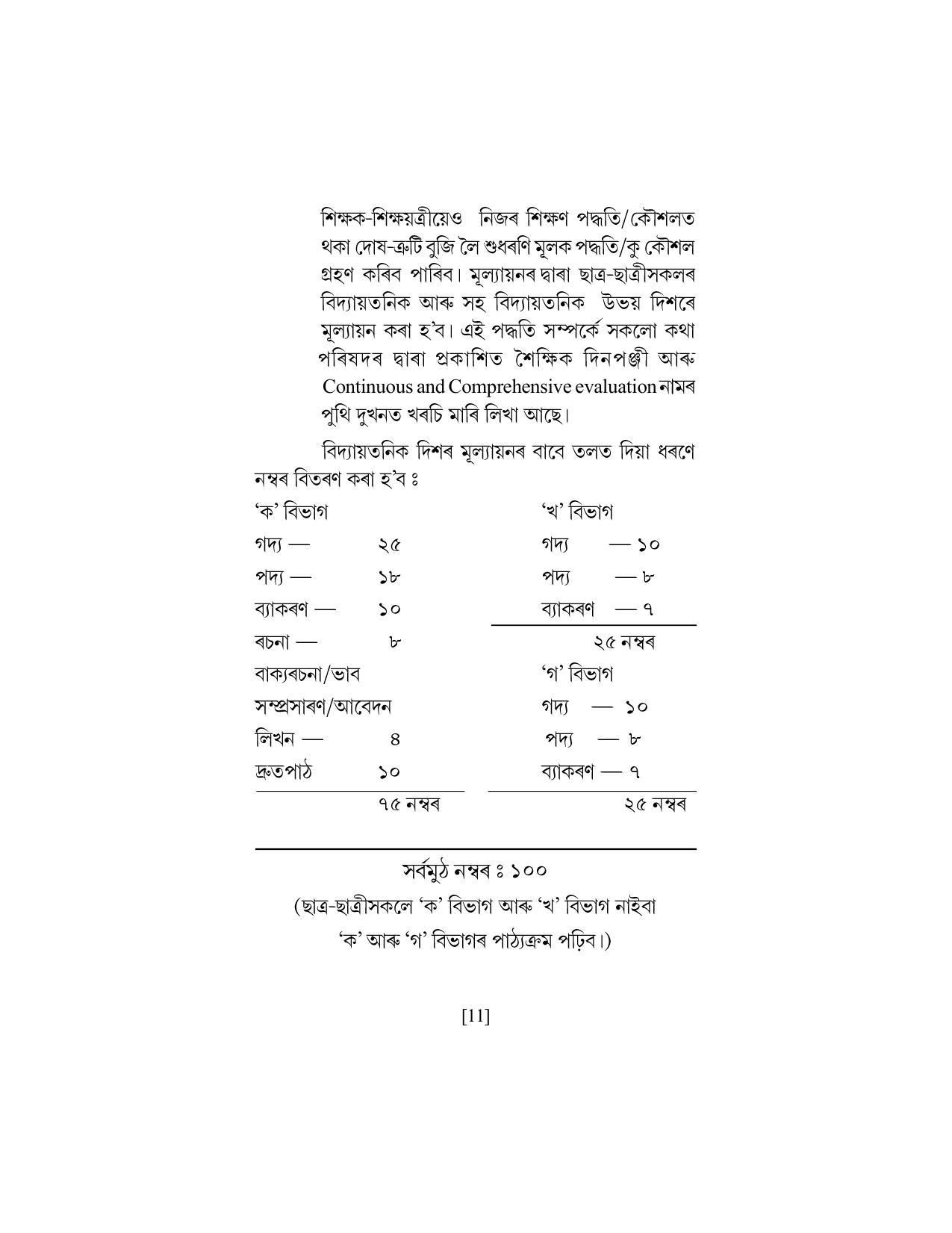 SEBA Class 9 & 10 Syllabus - Page 25