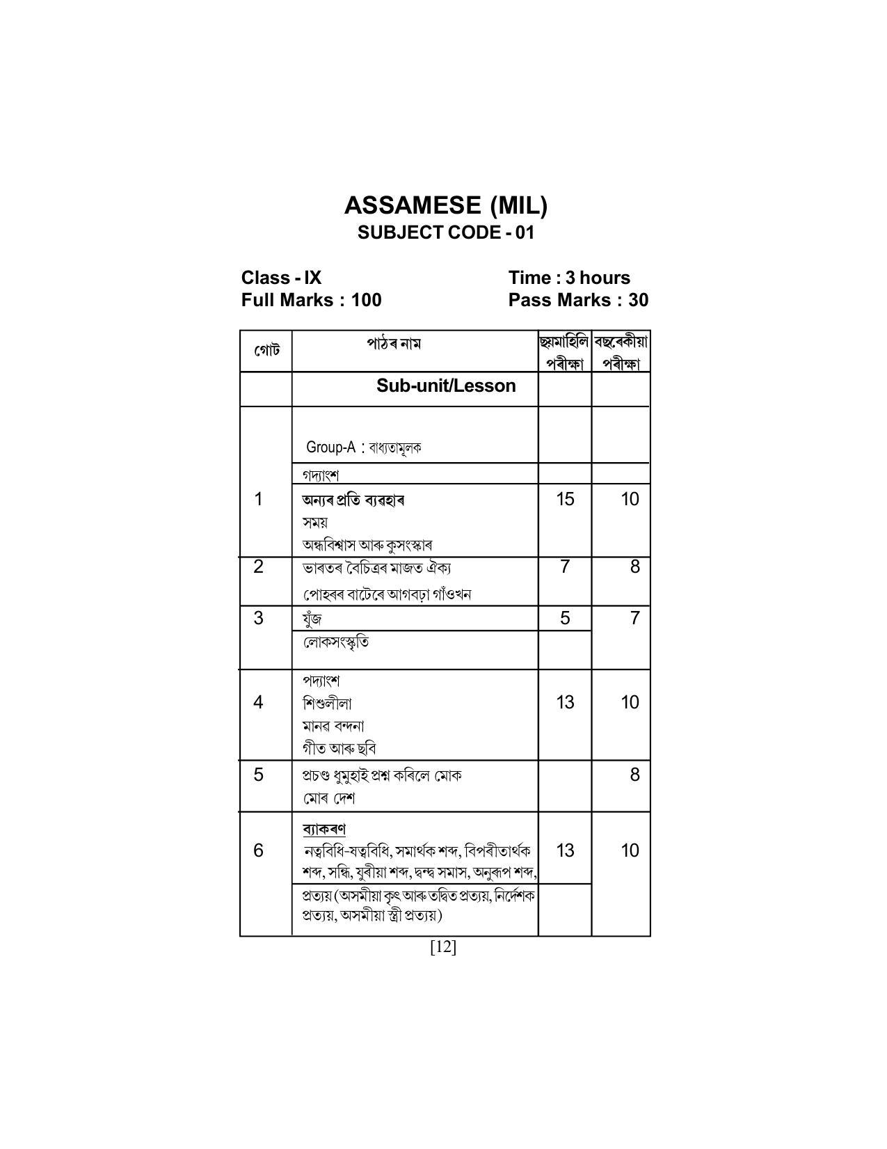 SEBA Class 9 & 10 Syllabus - Page 26