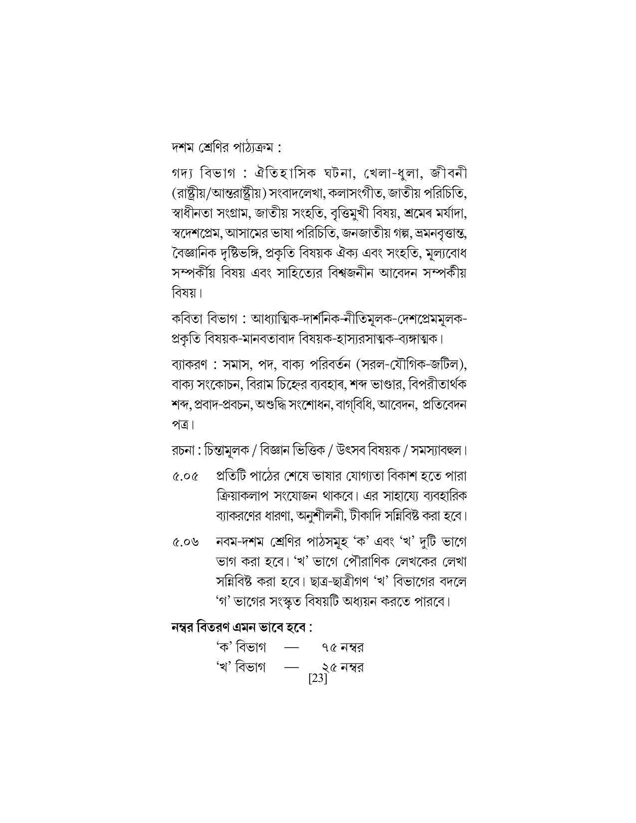 SEBA Class 9 & 10 Syllabus - Page 37