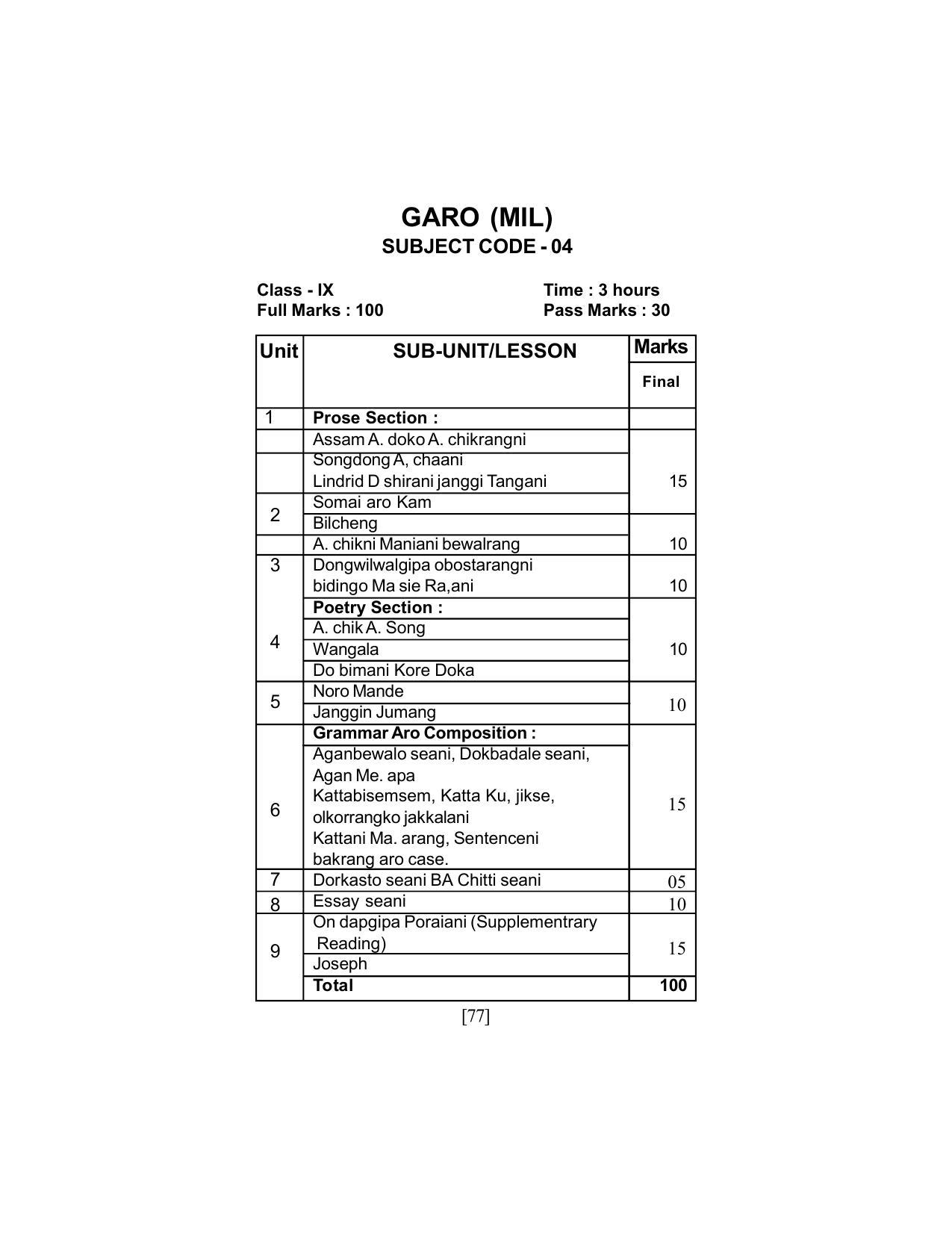 SEBA Class 9 & 10 Syllabus - Page 91