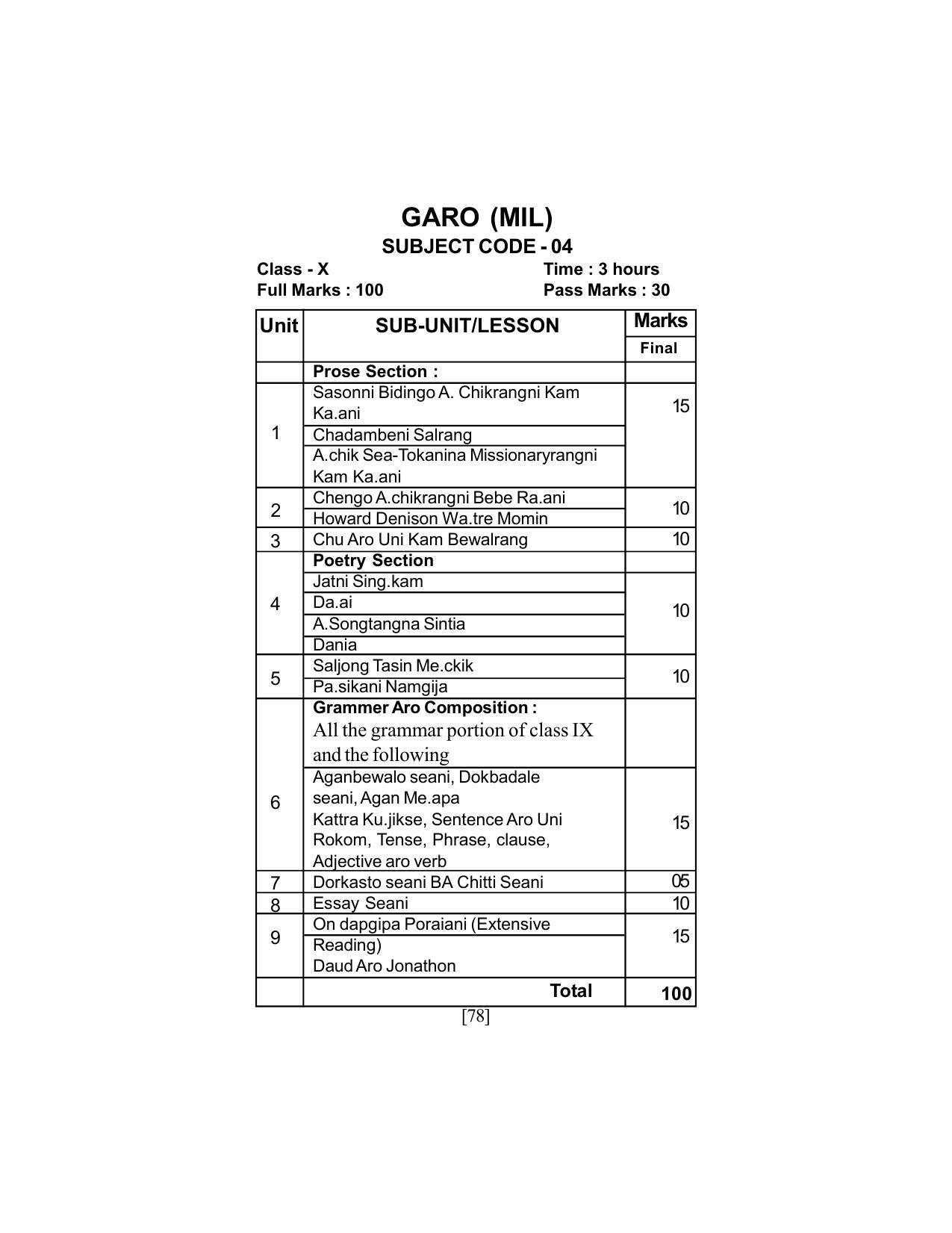 SEBA Class 9 & 10 Syllabus - Page 92