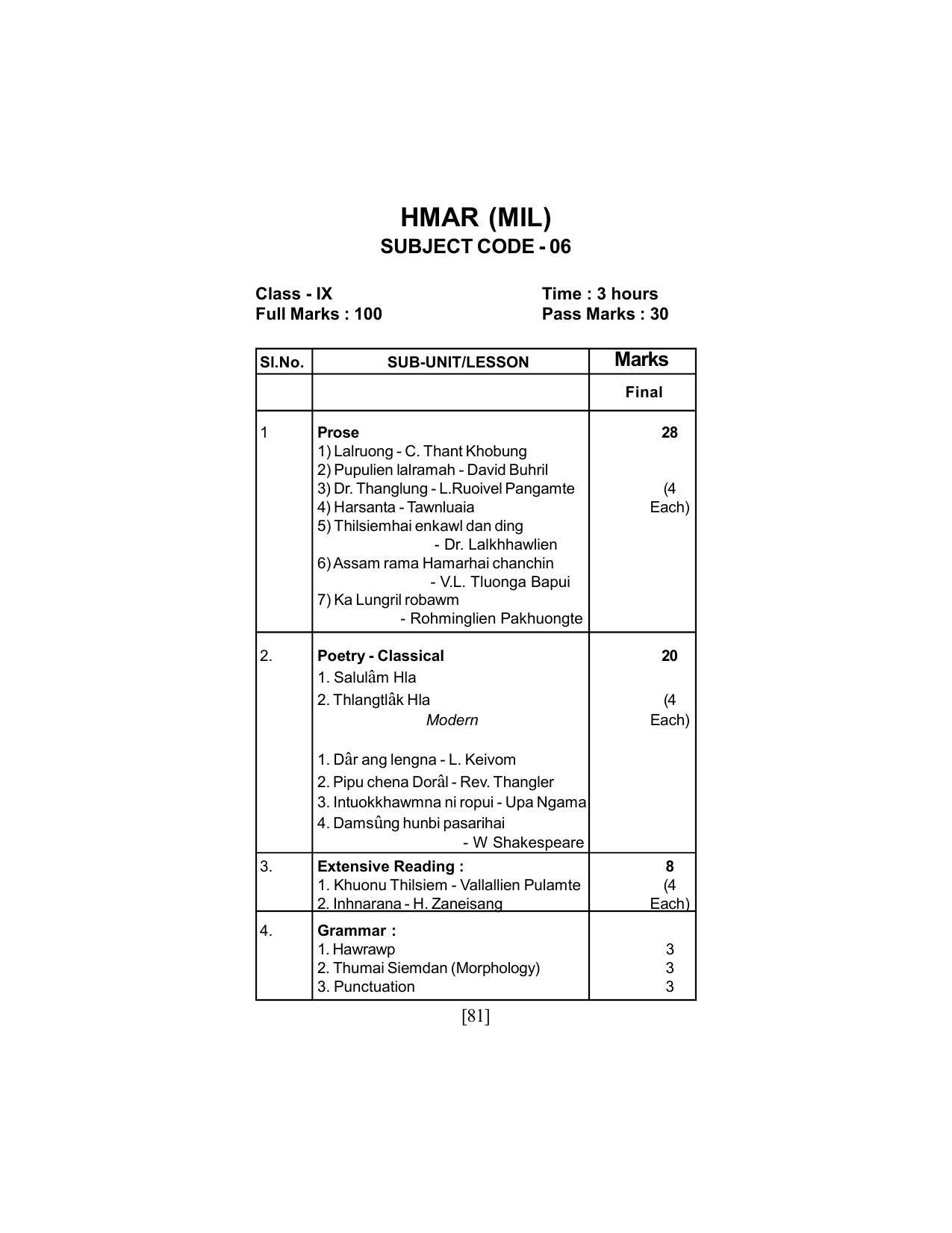 SEBA Class 9 & 10 Syllabus - Page 95