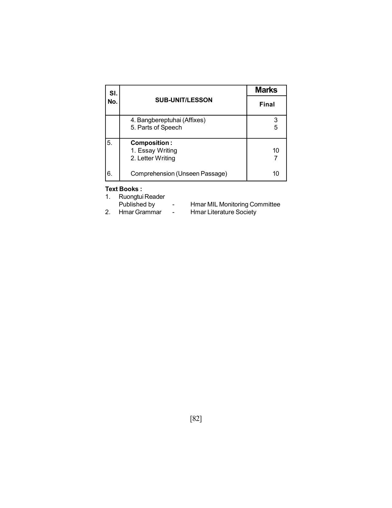 SEBA Class 9 & 10 Syllabus - Page 96