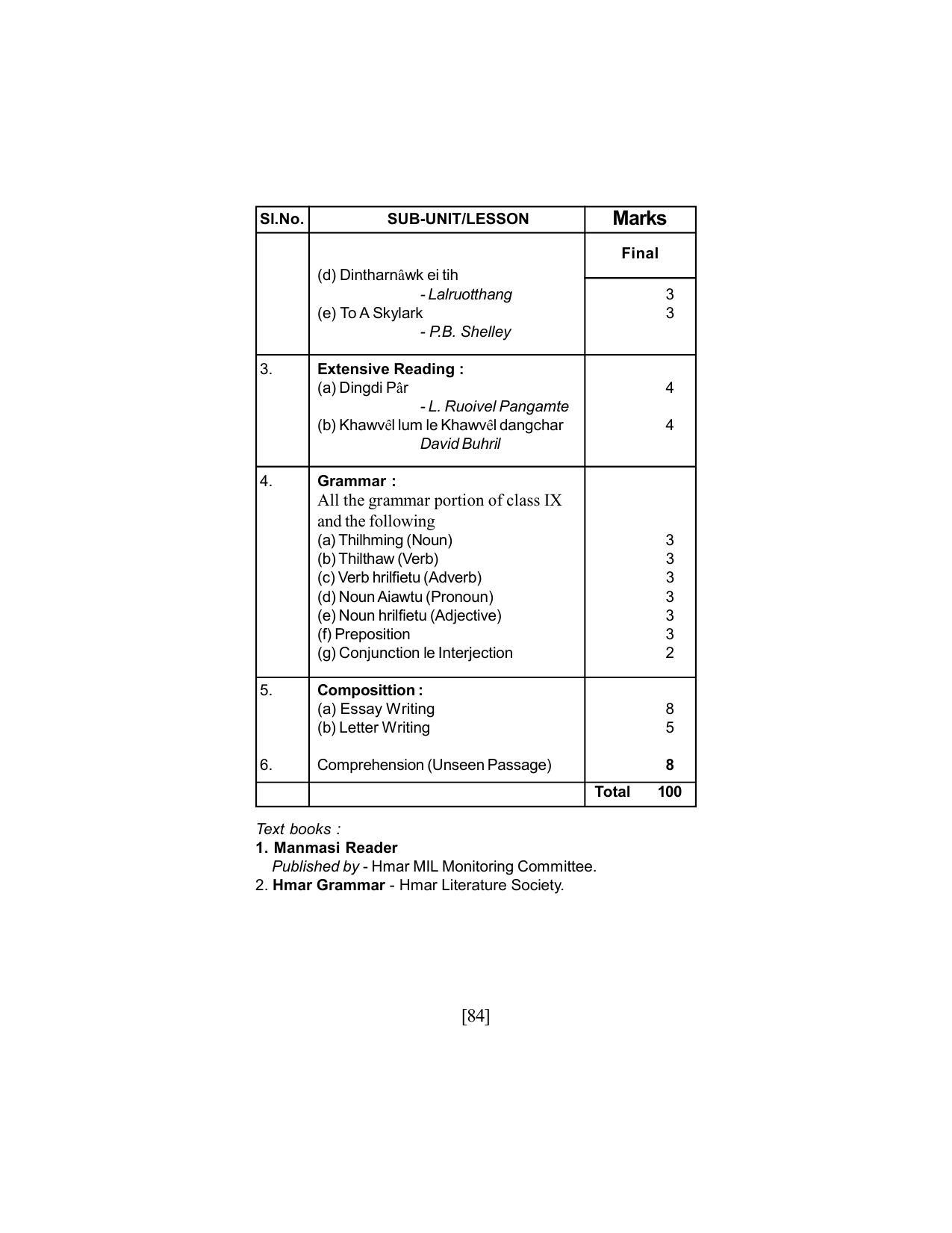 SEBA Class 9 & 10 Syllabus - Page 98