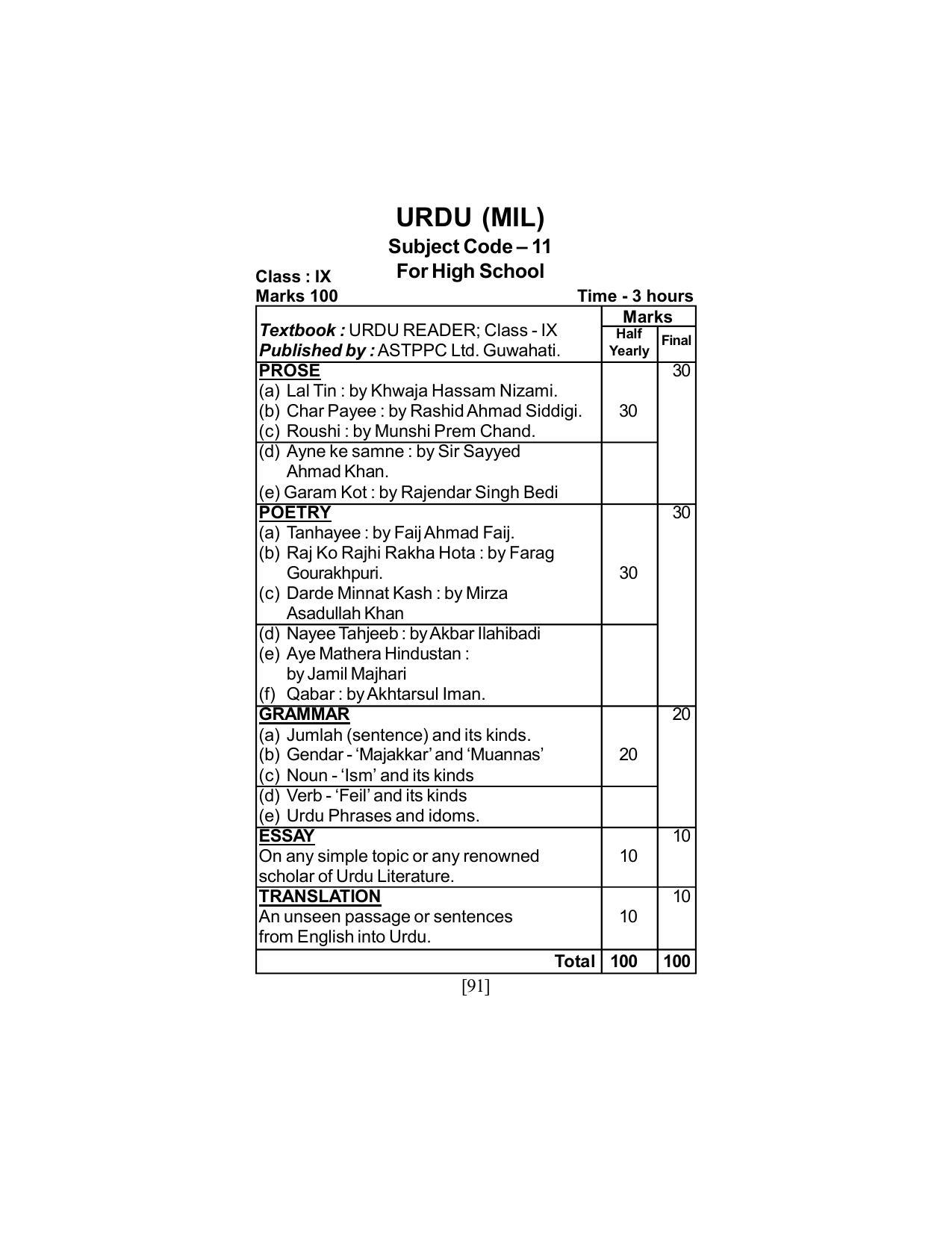 SEBA Class 9 & 10 Syllabus - Page 105