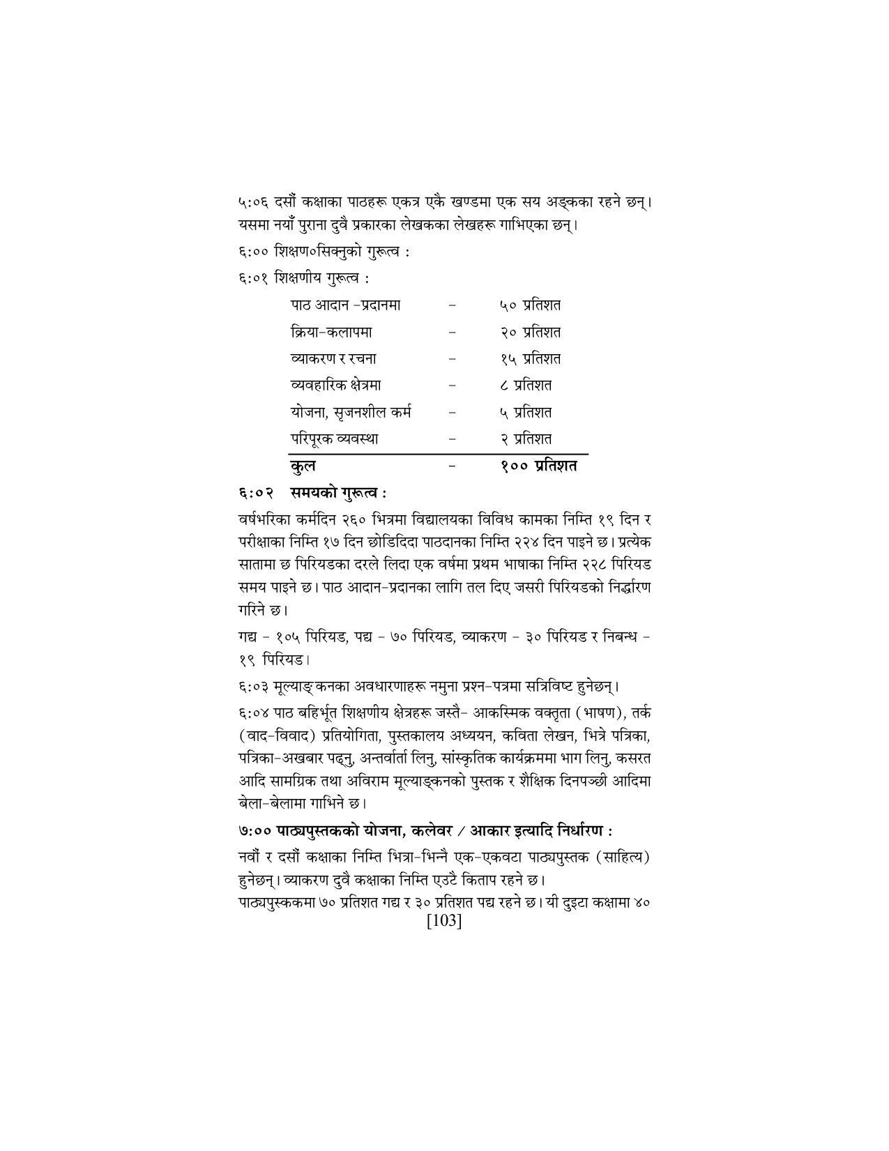 SEBA Class 9 & 10 Syllabus - Page 117